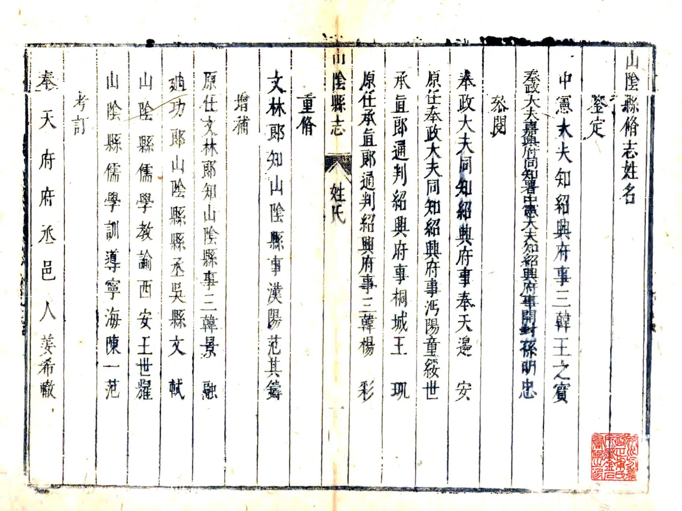 山阴县志（康熙） 在线预览第7页