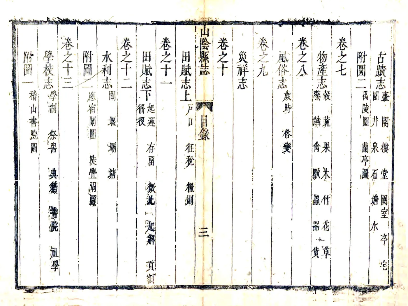 山阴县志（康熙） 在线预览第8页
