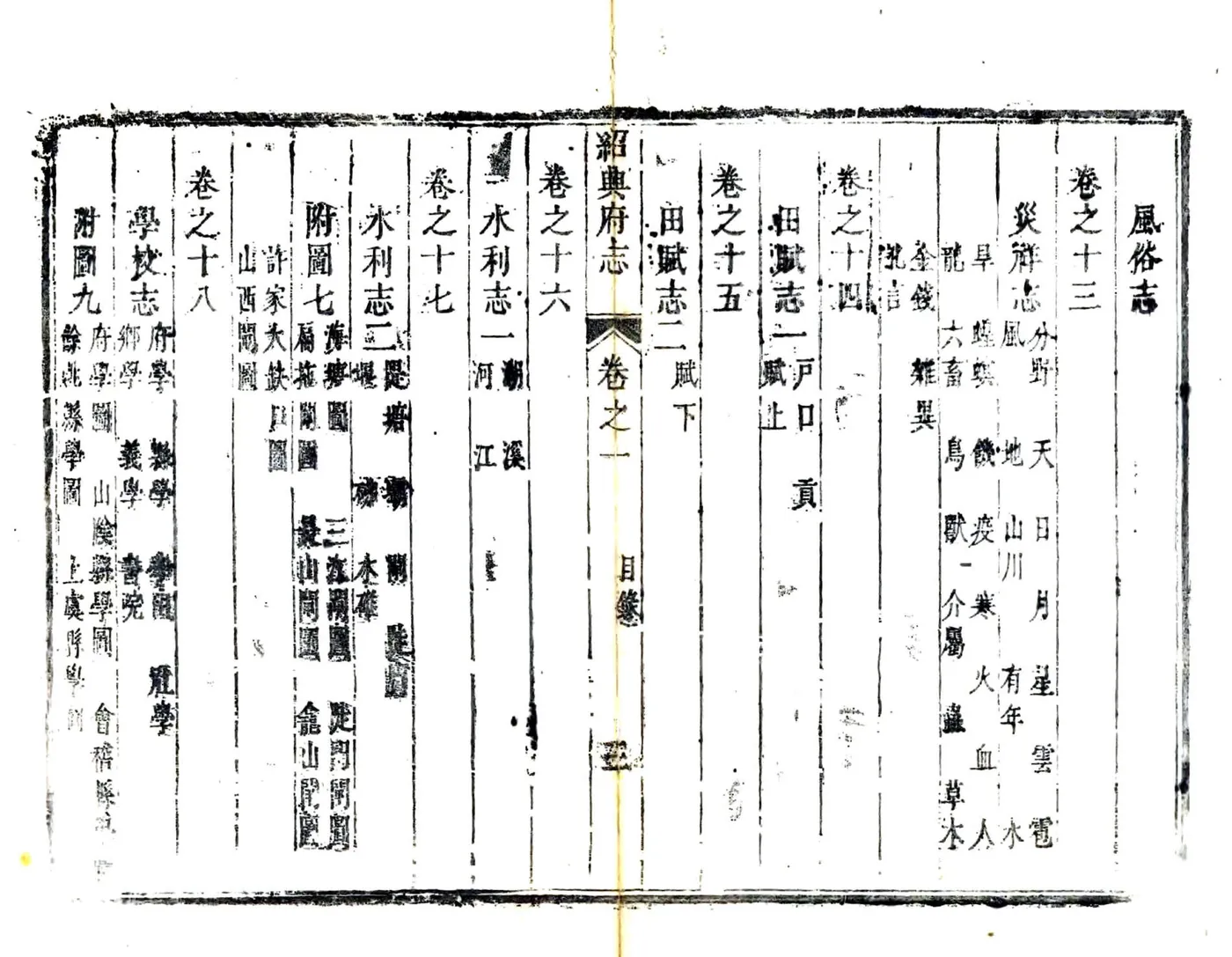 绍兴府志（康熙） 在线预览第7页