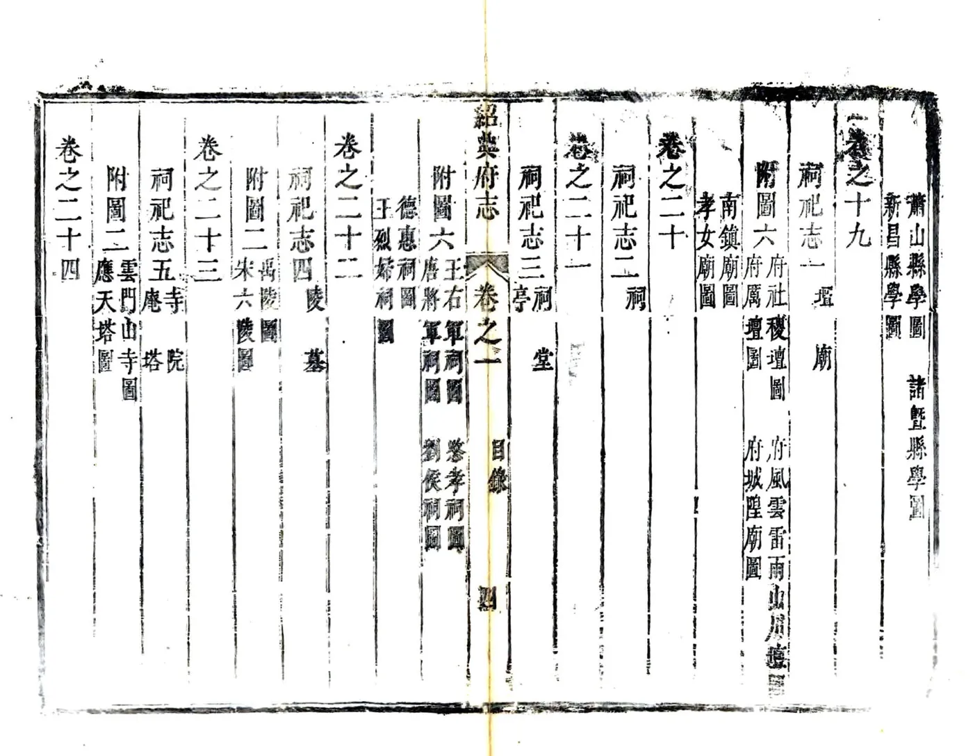 绍兴府志（康熙） 在线预览第8页