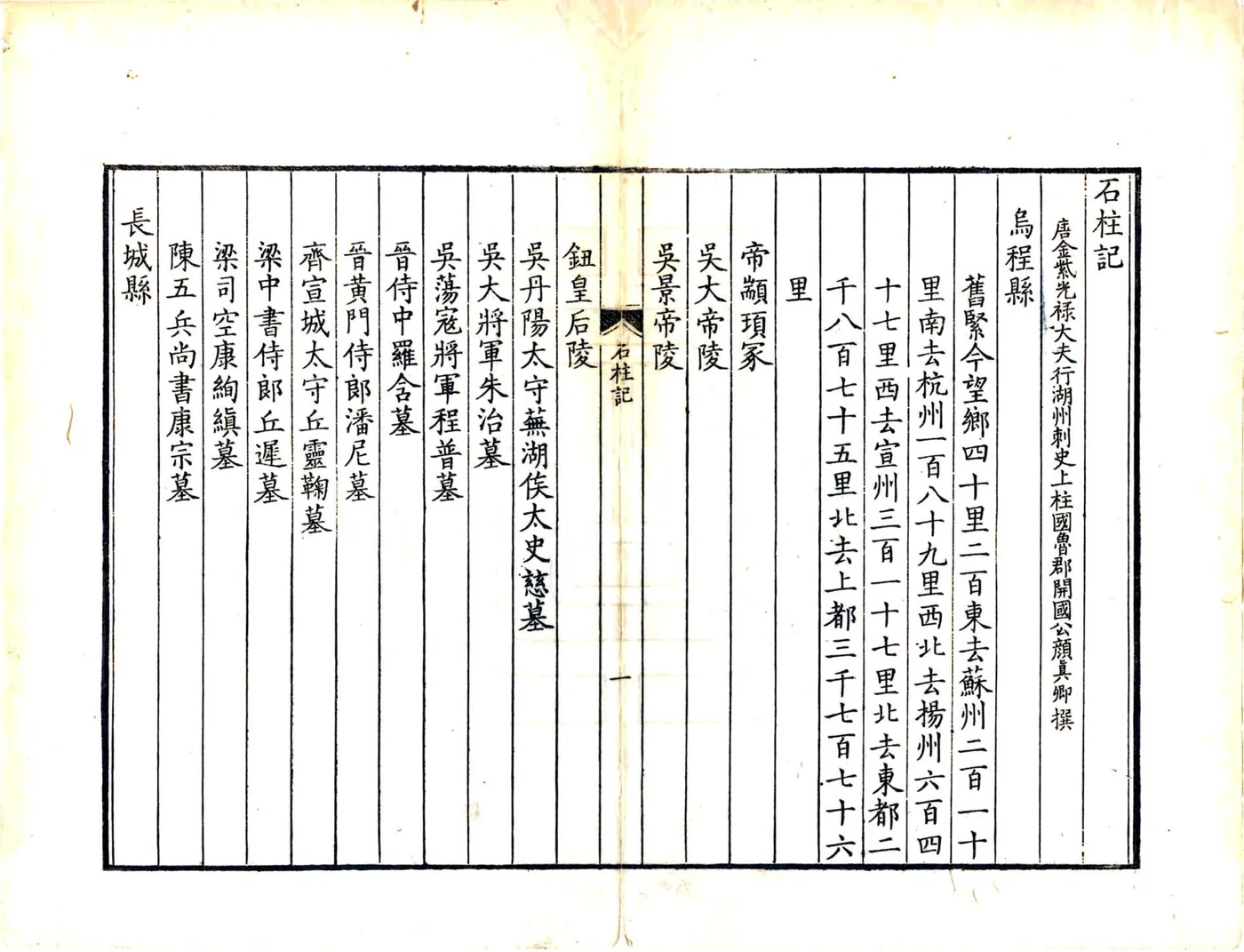 石柱记（唐大历 康熙刻本） 在线预览第8页