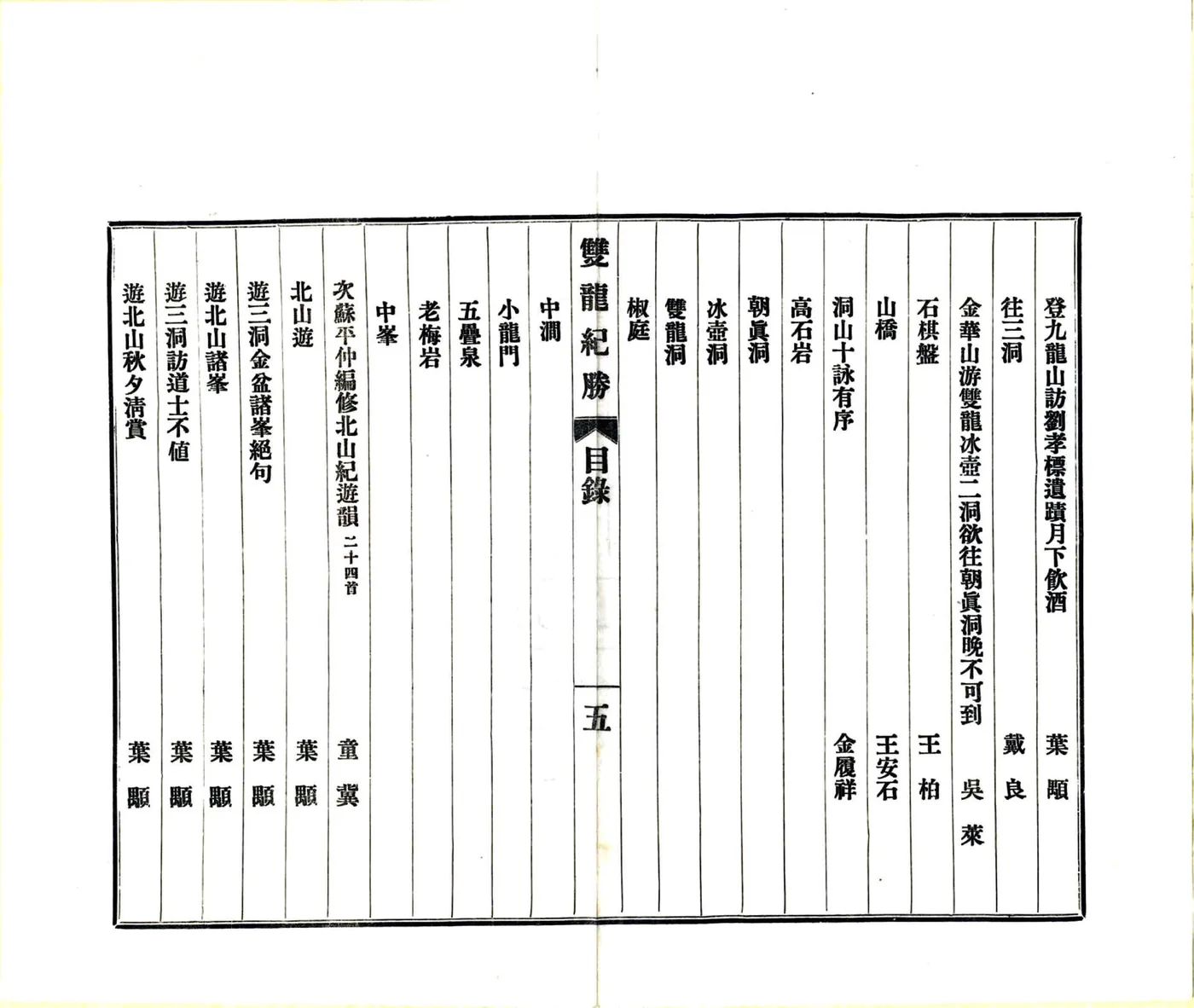 双龙纪胜（民国） 在线预览第7页