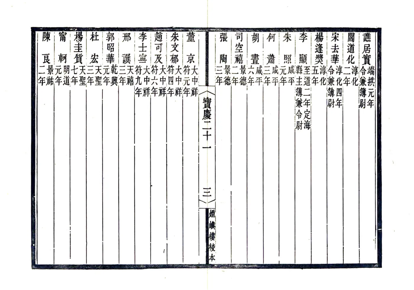 宋元四明六志（咸丰 光绪刻本）宝庆四明象山县志 在线预览第5页