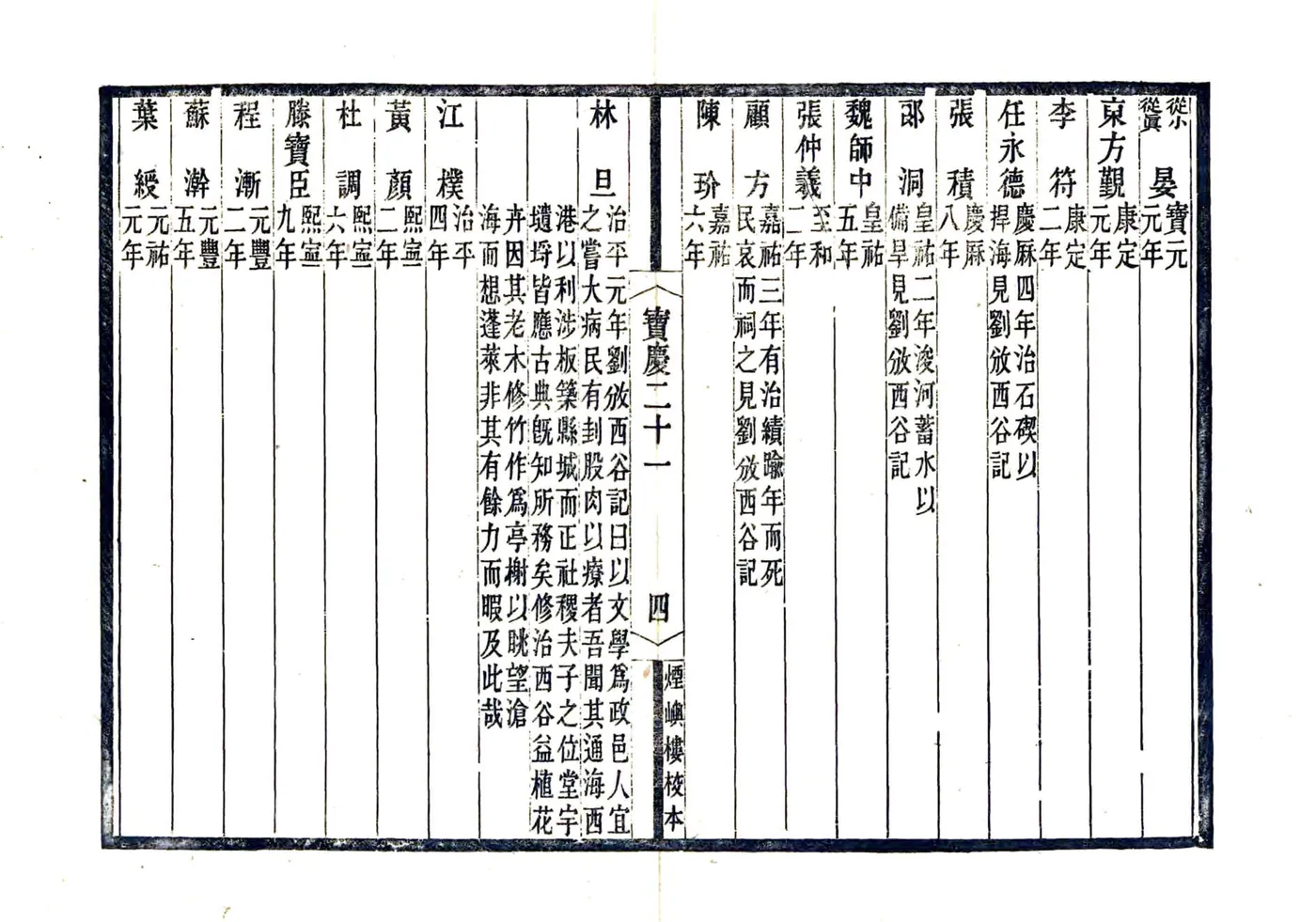 宋元四明六志（咸丰 光绪刻本）宝庆四明象山县志 在线预览第6页