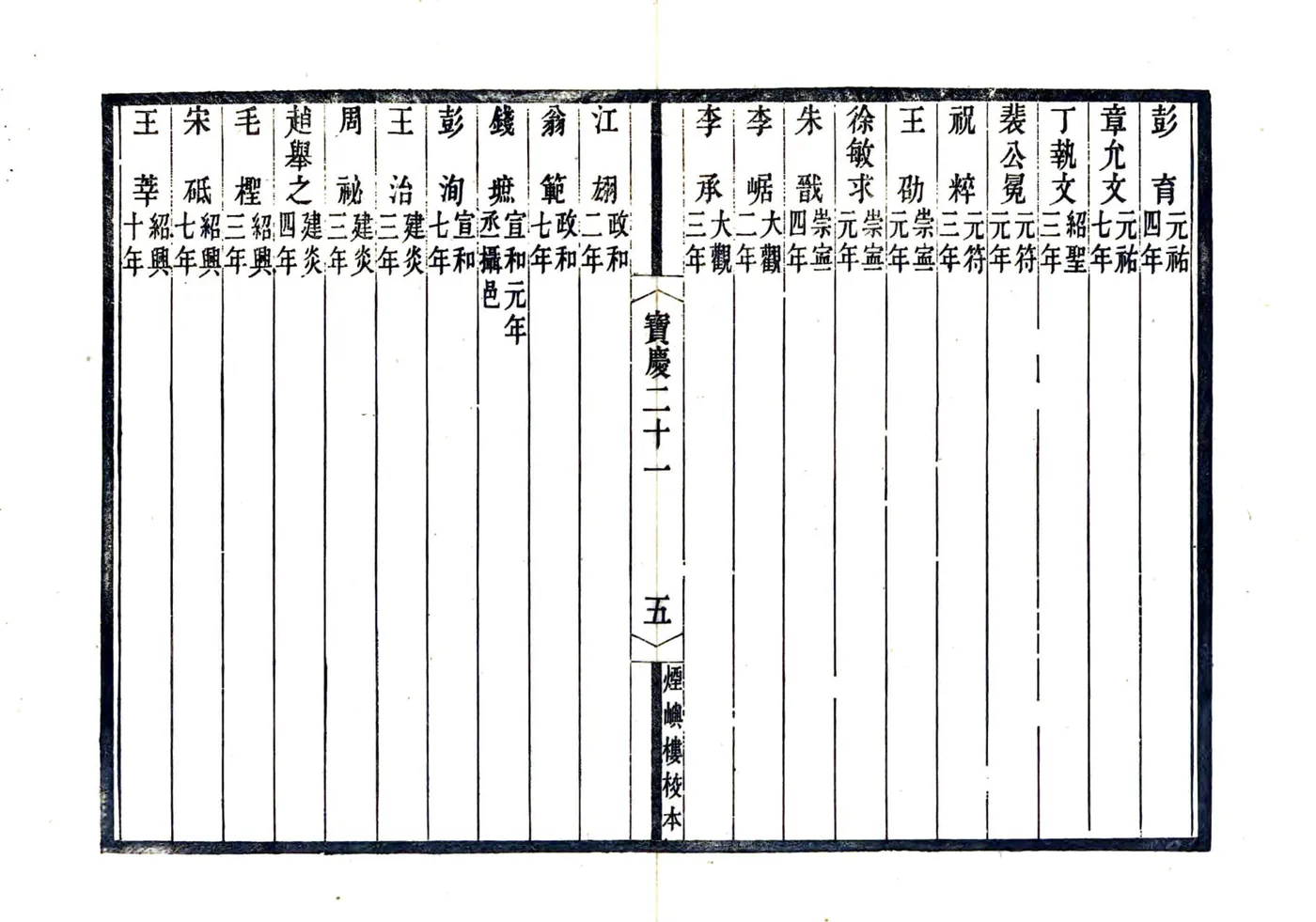 宋元四明六志（咸丰 光绪刻本）宝庆四明象山县志 在线预览第7页