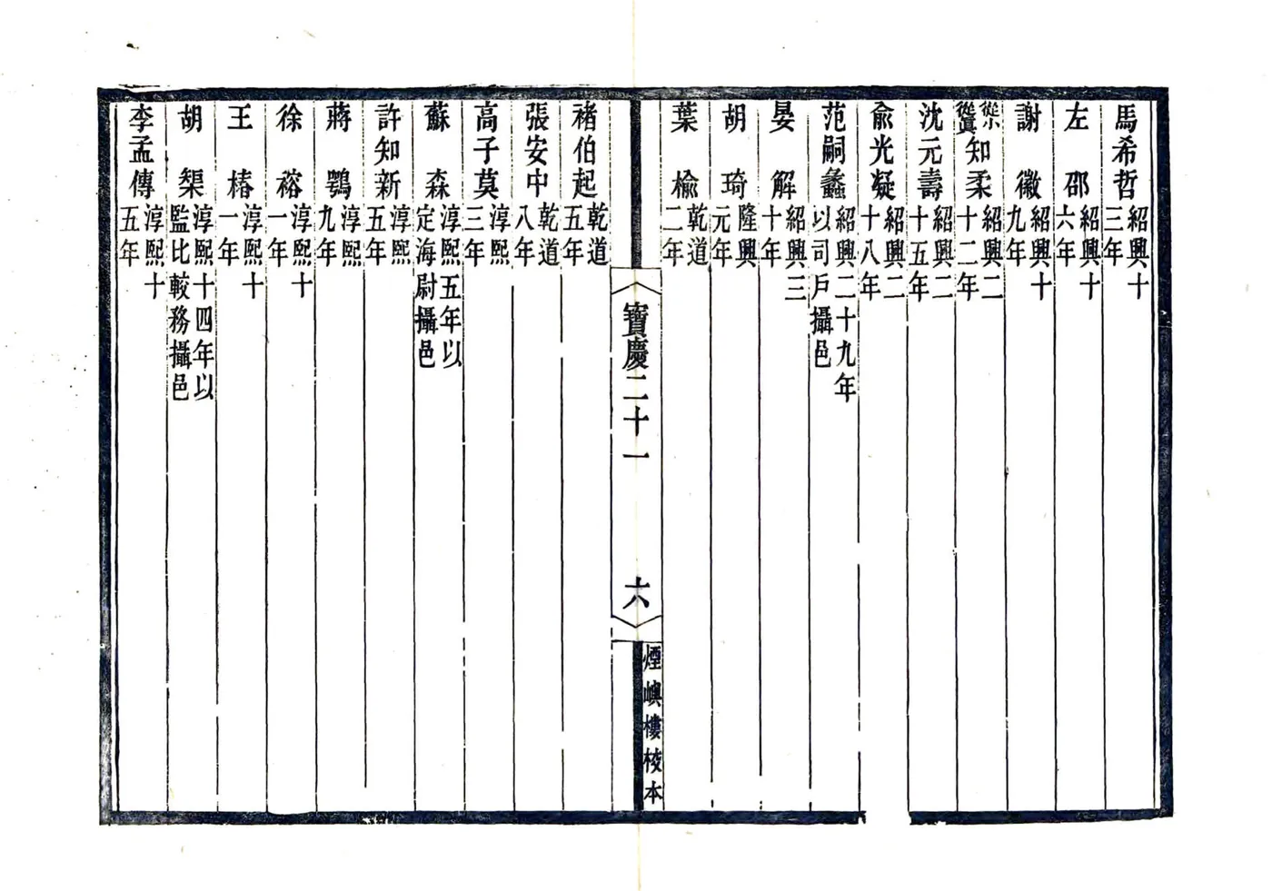 宋元四明六志（咸丰 光绪刻本）宝庆四明象山县志 在线预览第8页
