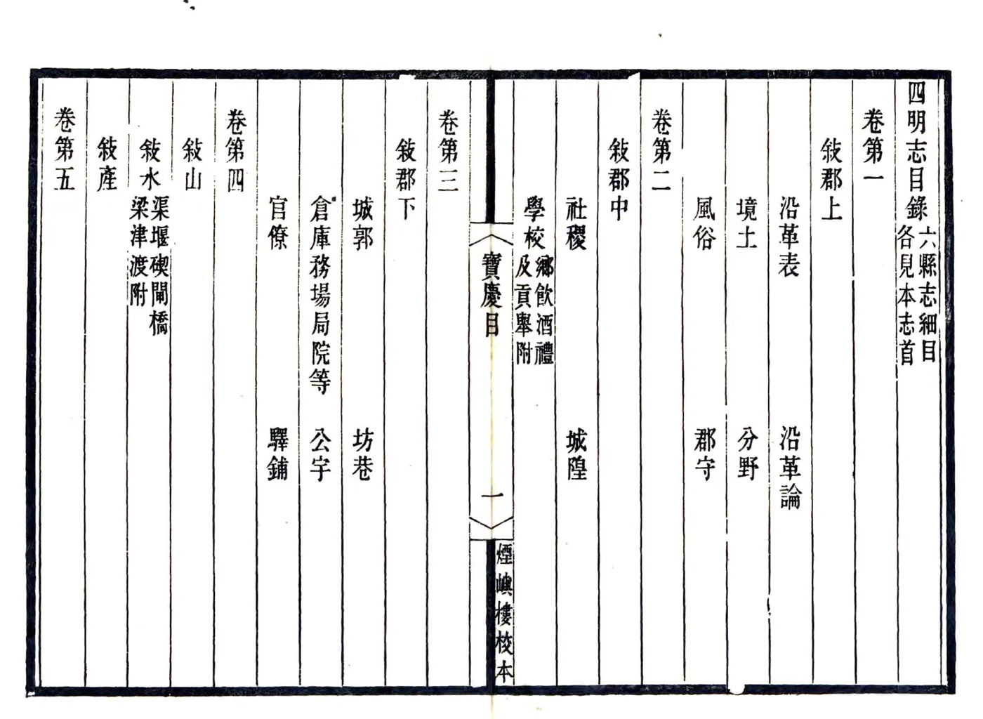 宋元四明六志（咸丰 光绪刻本）宝庆四明志 在线预览第6页