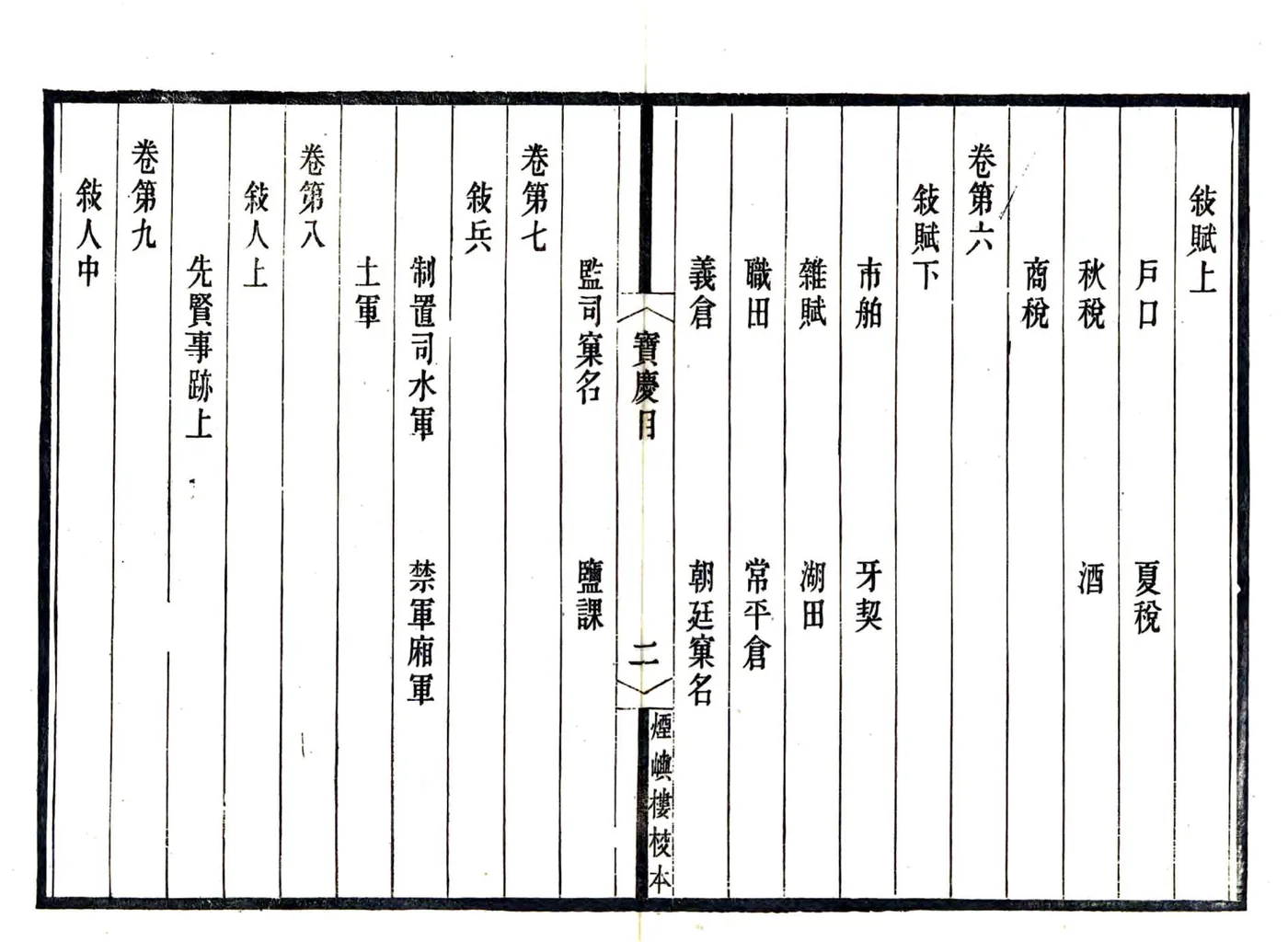 宋元四明六志（咸丰 光绪刻本）宝庆四明志 在线预览第7页