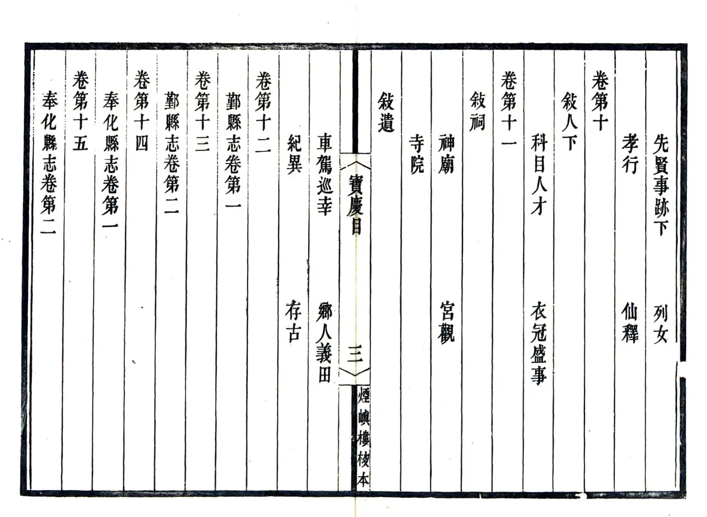 宋元四明六志（咸丰 光绪刻本）宝庆四明志 在线预览第8页
