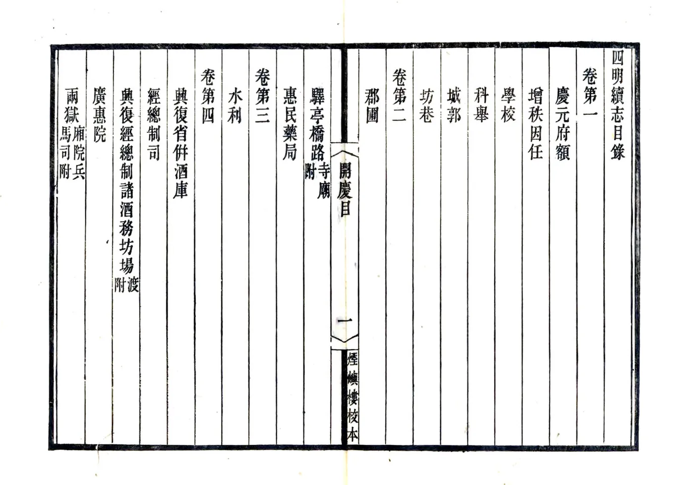 宋元四明六志（咸丰 光绪刻本）开庆四明续志 在线预览第4页