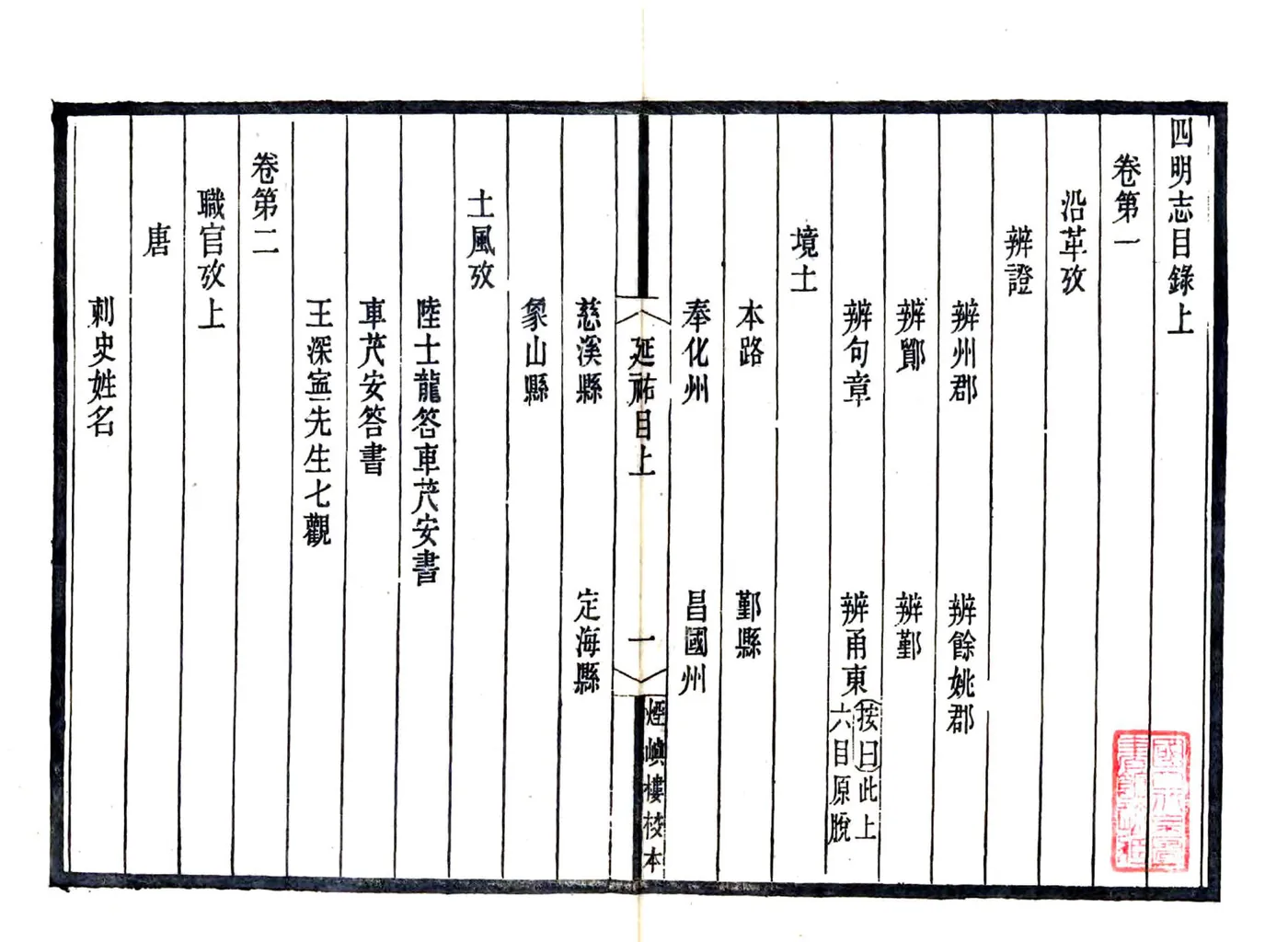 宋元四明六志（咸丰 光绪刻本）延佑四明志(20190322084008) 在线预览第5页