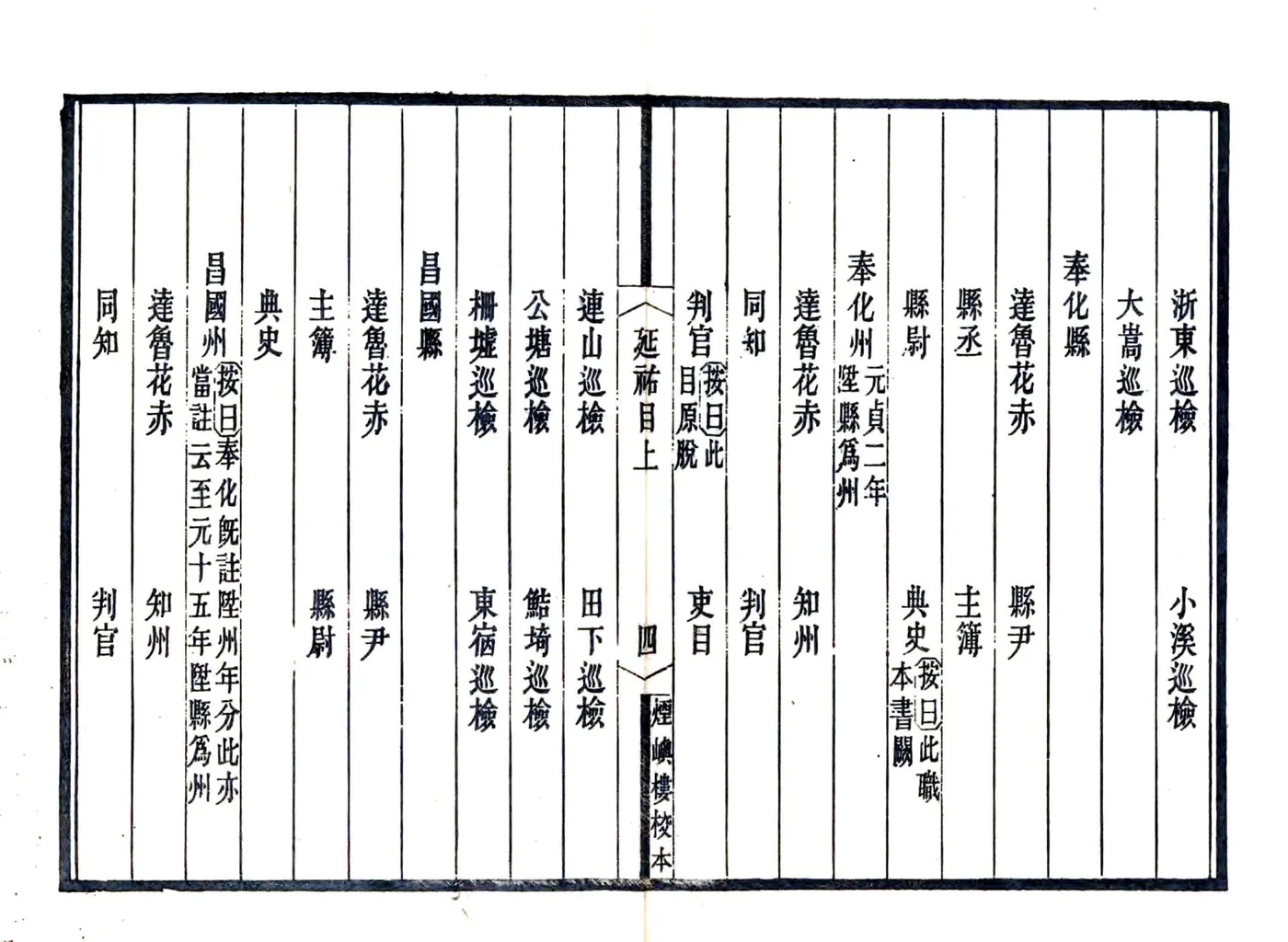 宋元四明六志（咸丰 光绪刻本）延佑四明志(20190322084008) 在线预览第8页