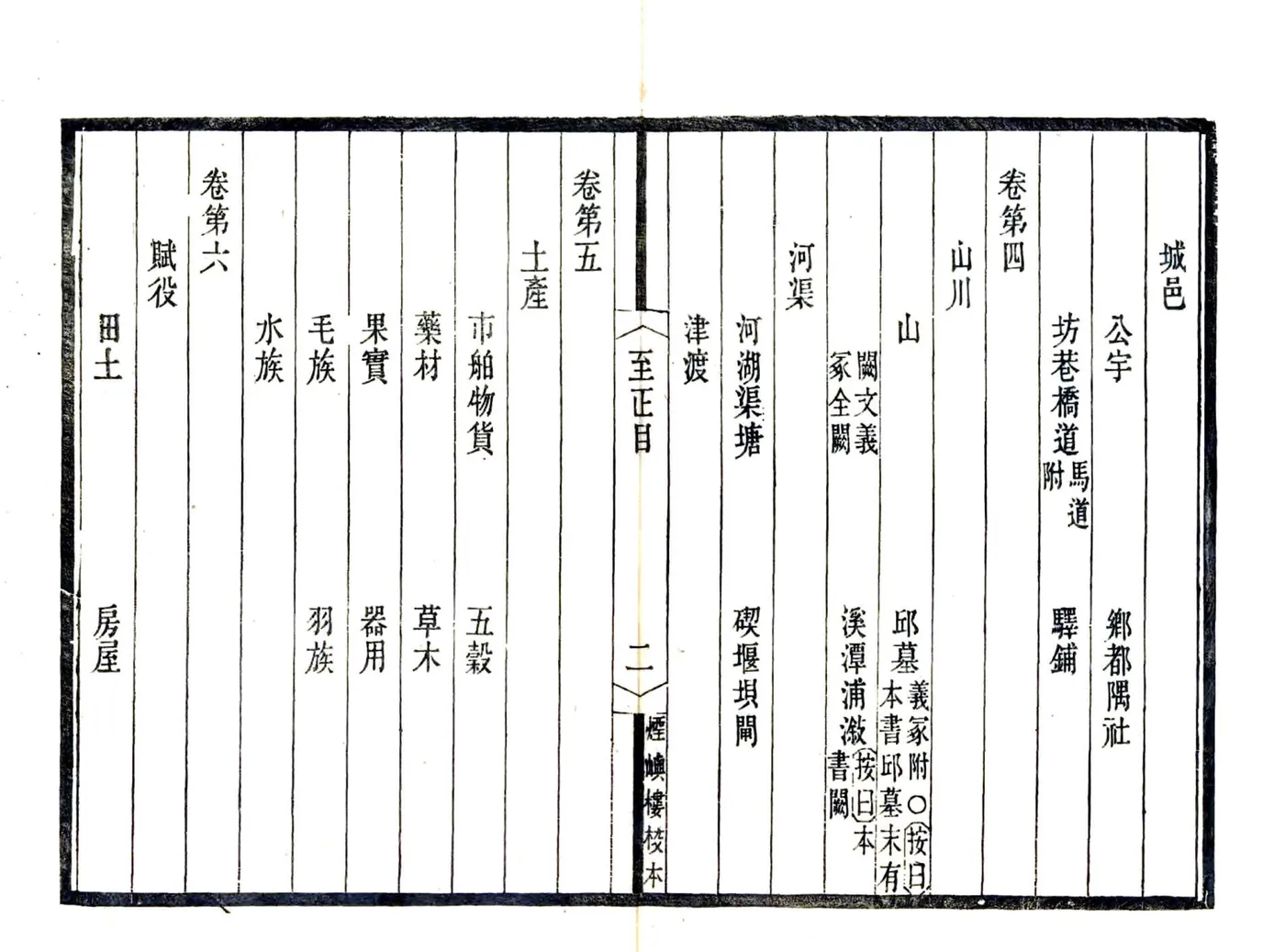 宋元四明六志（咸丰 光绪刻本）至正四明续志 在线预览第5页