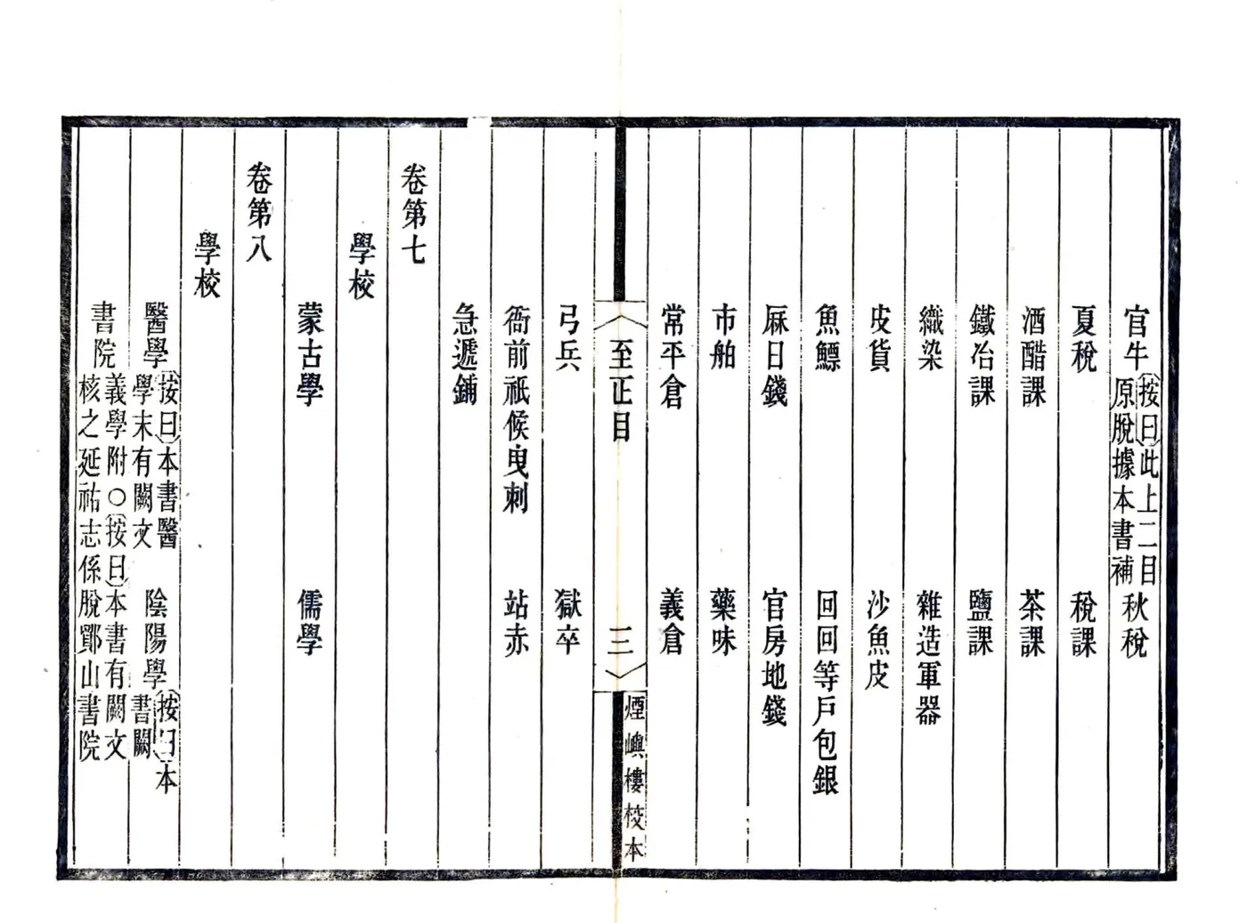宋元四明六志（咸丰 光绪刻本）至正四明续志 在线预览第6页