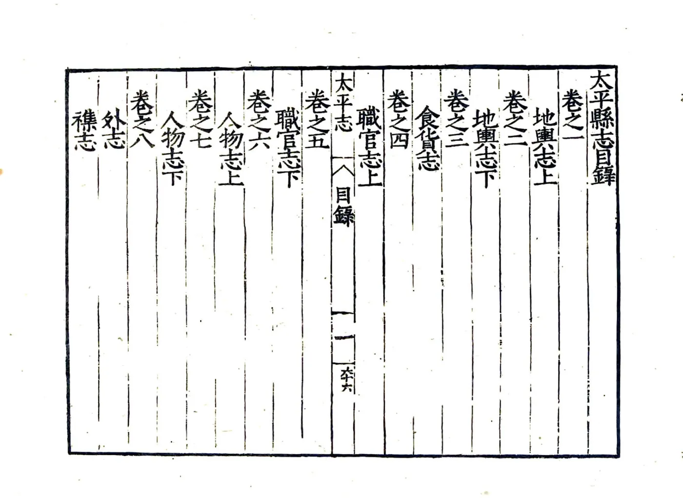 太平县志（嘉靖） 在线预览第8页