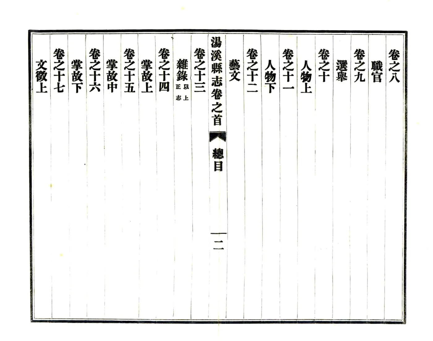 汤溪县志（民国） 在线预览第3页