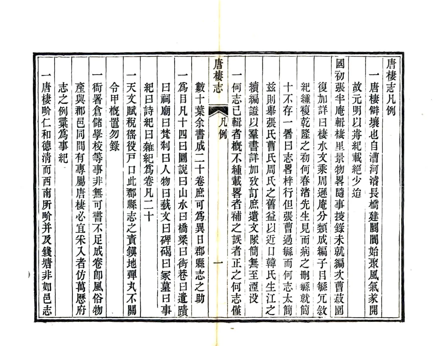 唐栖志（光绪） 在线预览第4页