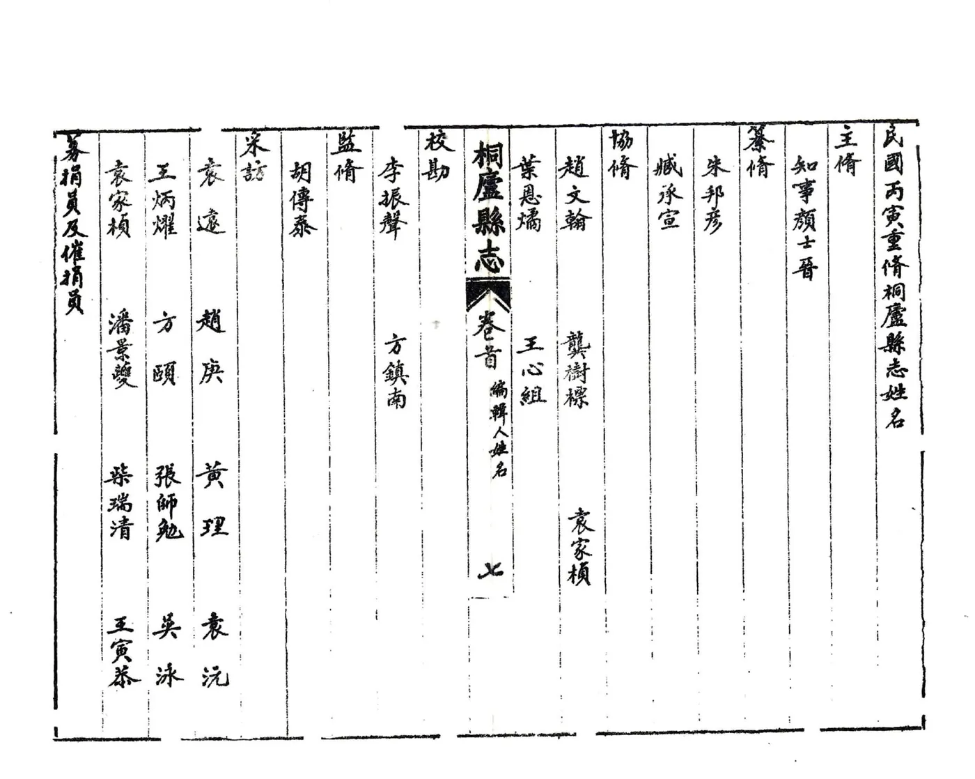桐庐县志（民国） 在线预览第8页