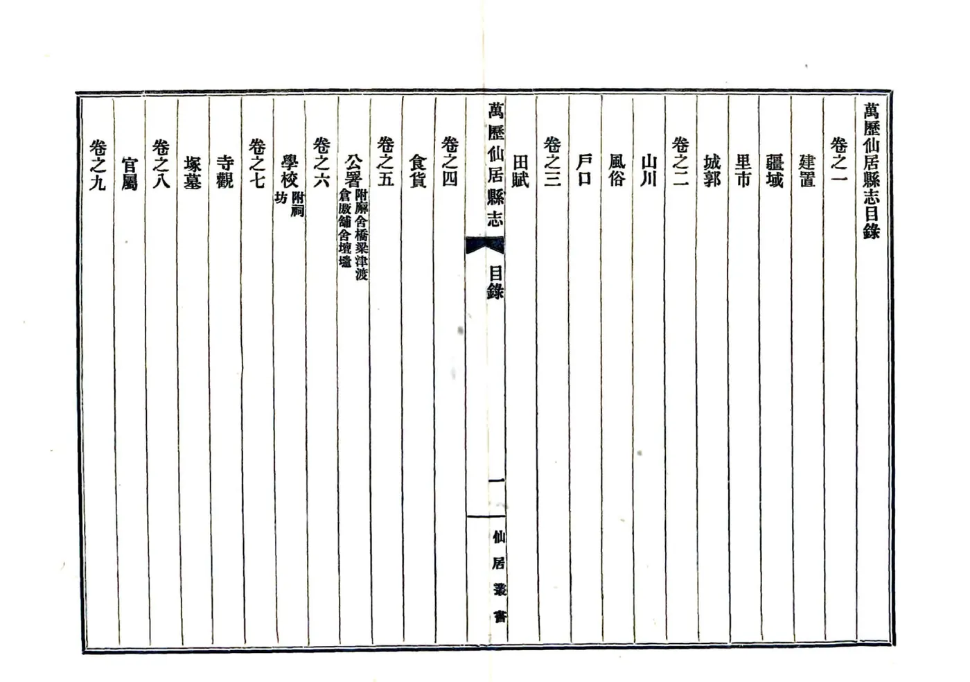 万历仙居县志 在线预览第6页