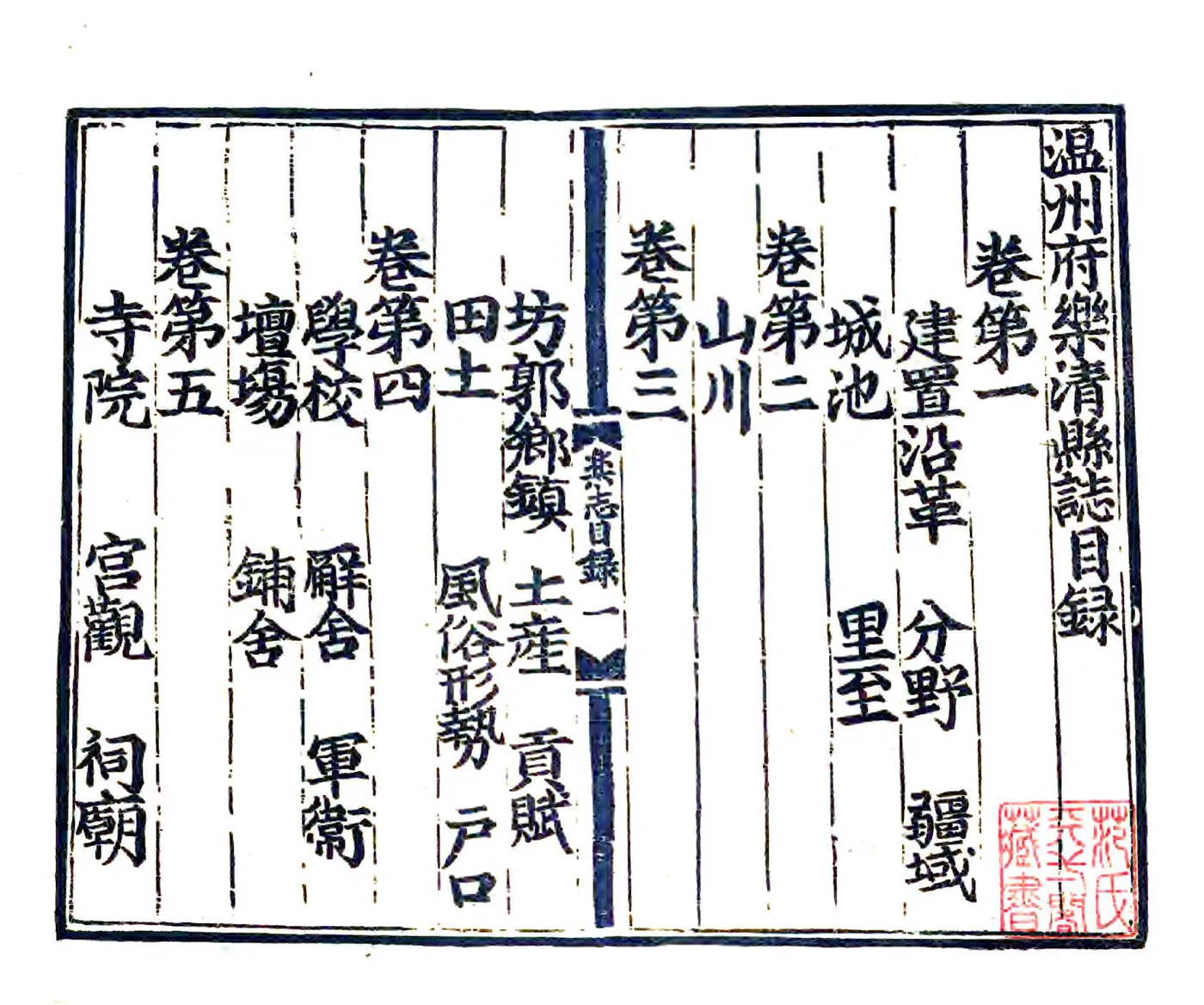 温州府乐清县志（永乐） 在线预览第2页