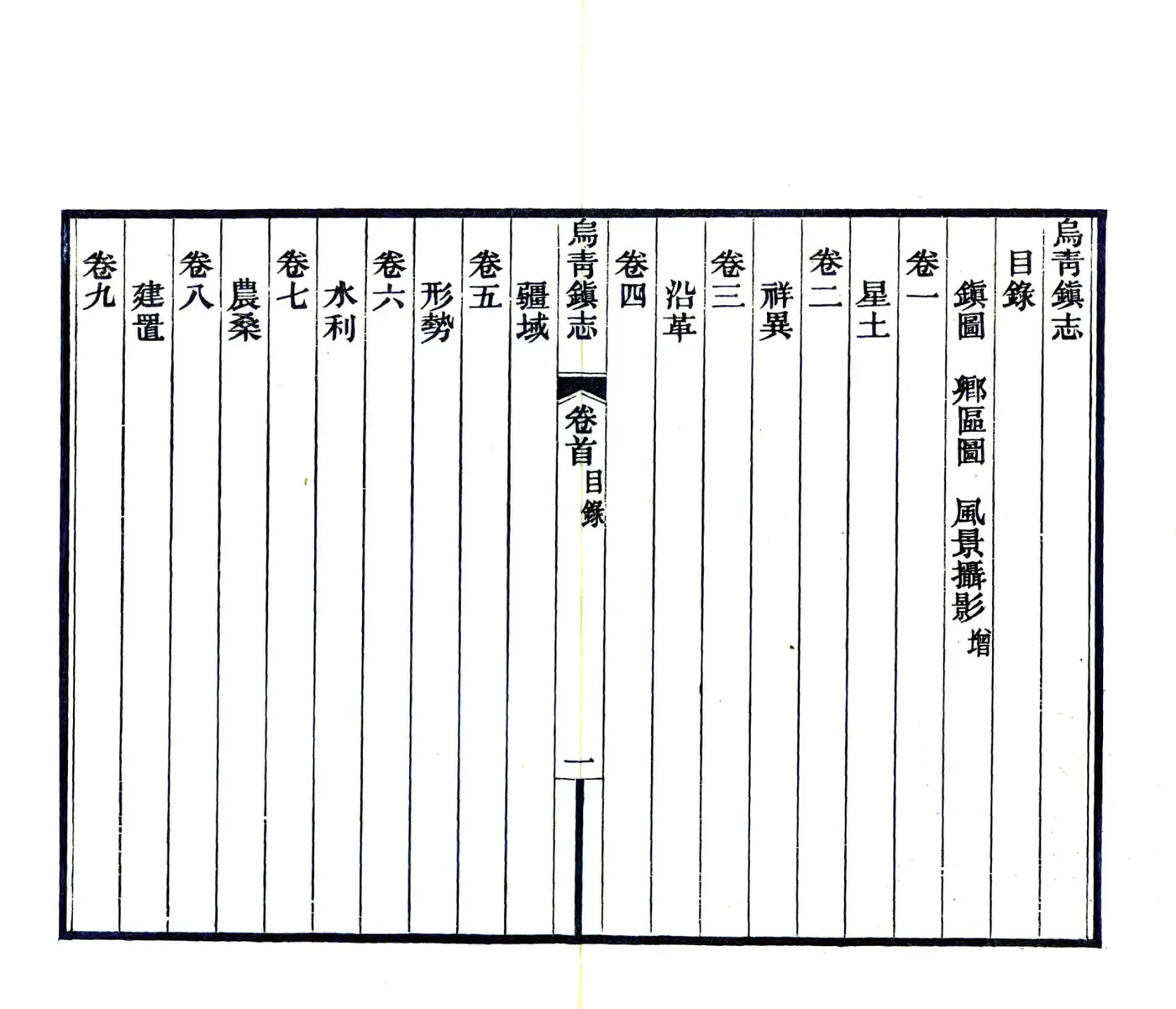 乌青镇志（民国） 在线预览第6页