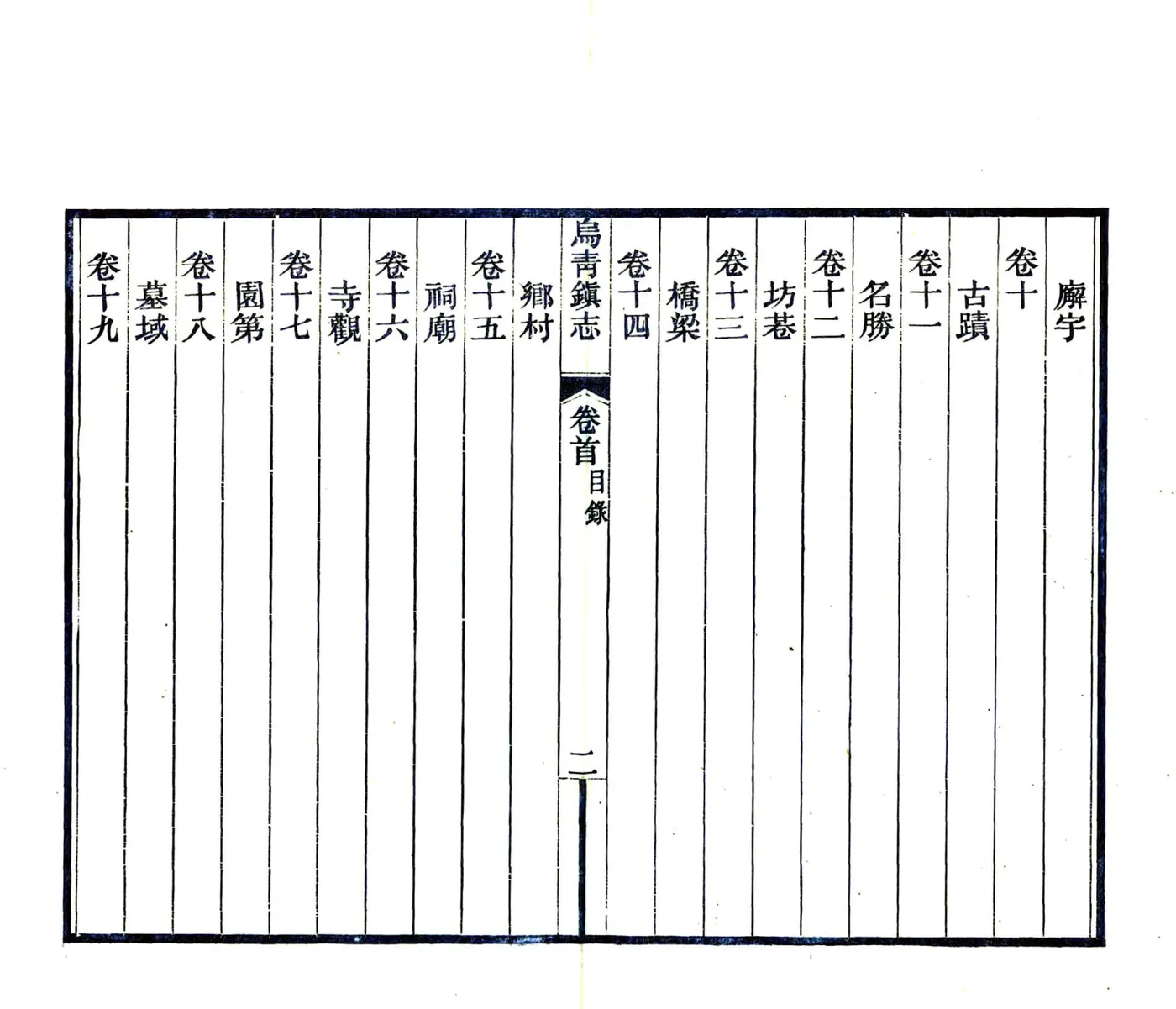 乌青镇志（民国） 在线预览第7页
