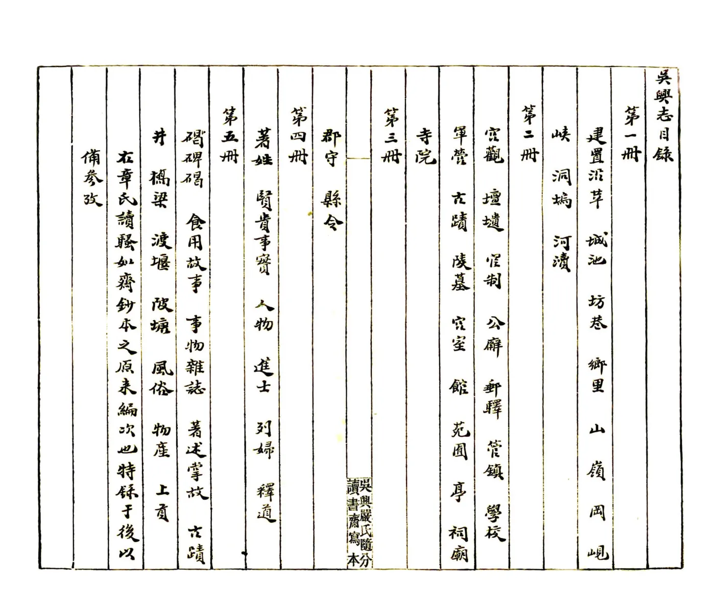 吴兴志（宋嘉泰 宣统抄本） 在线预览第7页