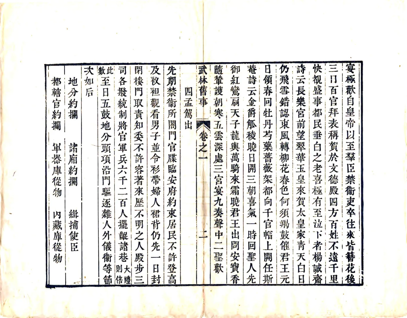 武林旧事（元初 道光刻本） 在线预览第6页
