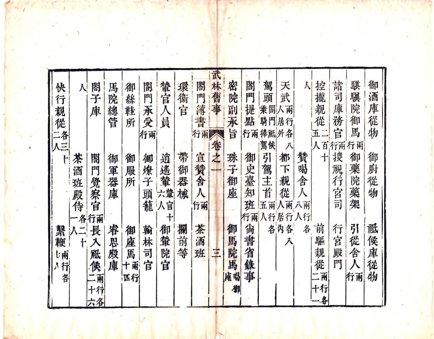 武林旧事（元初 道光刻本） 在线预览第7页