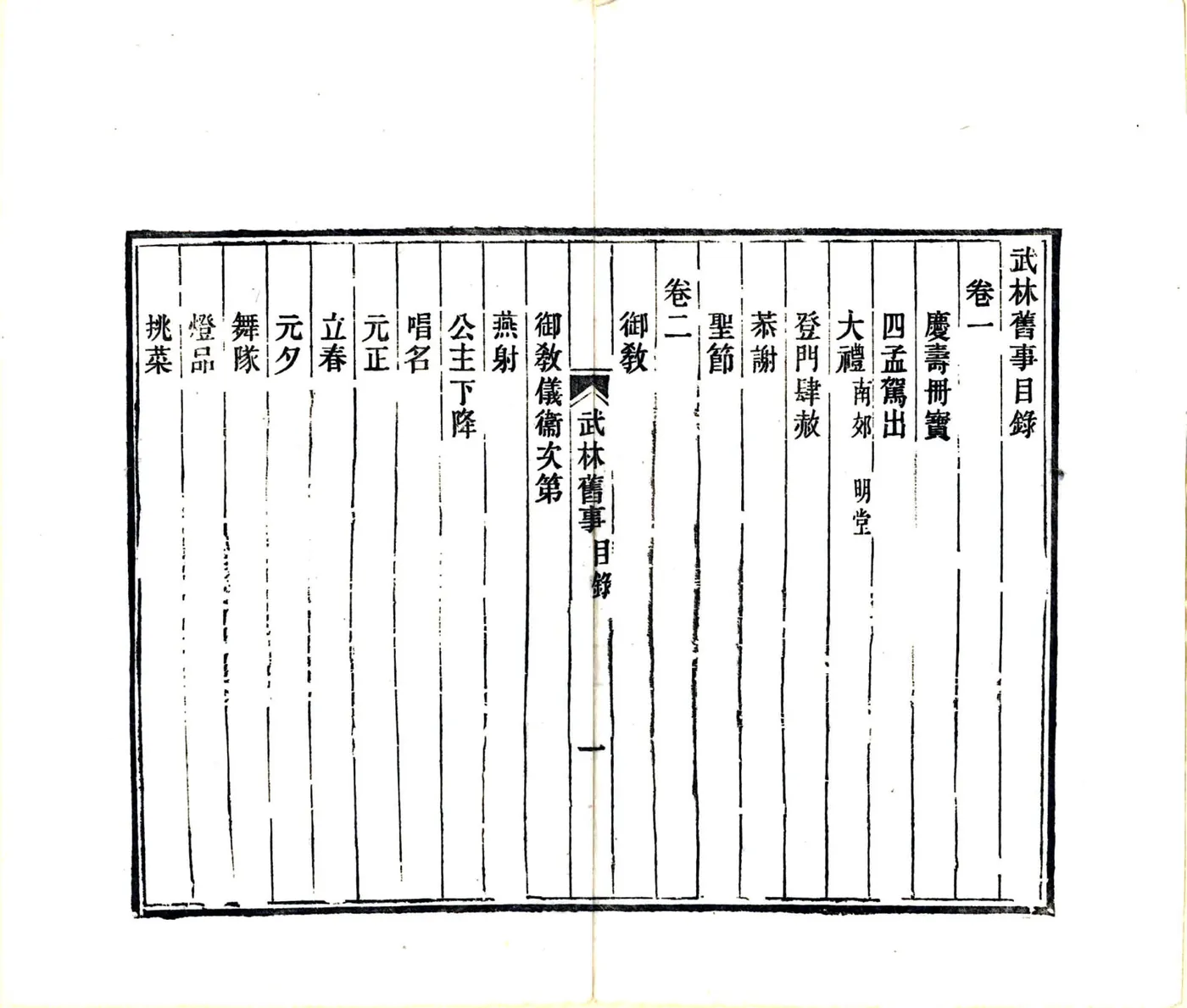 武林旧事（元初 光绪刻本） 在线预览第6页