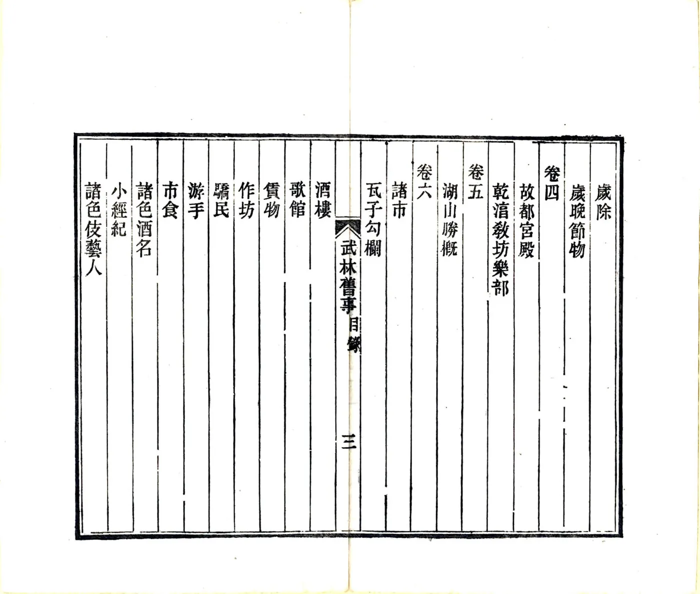 武林旧事（元初 光绪刻本） 在线预览第8页