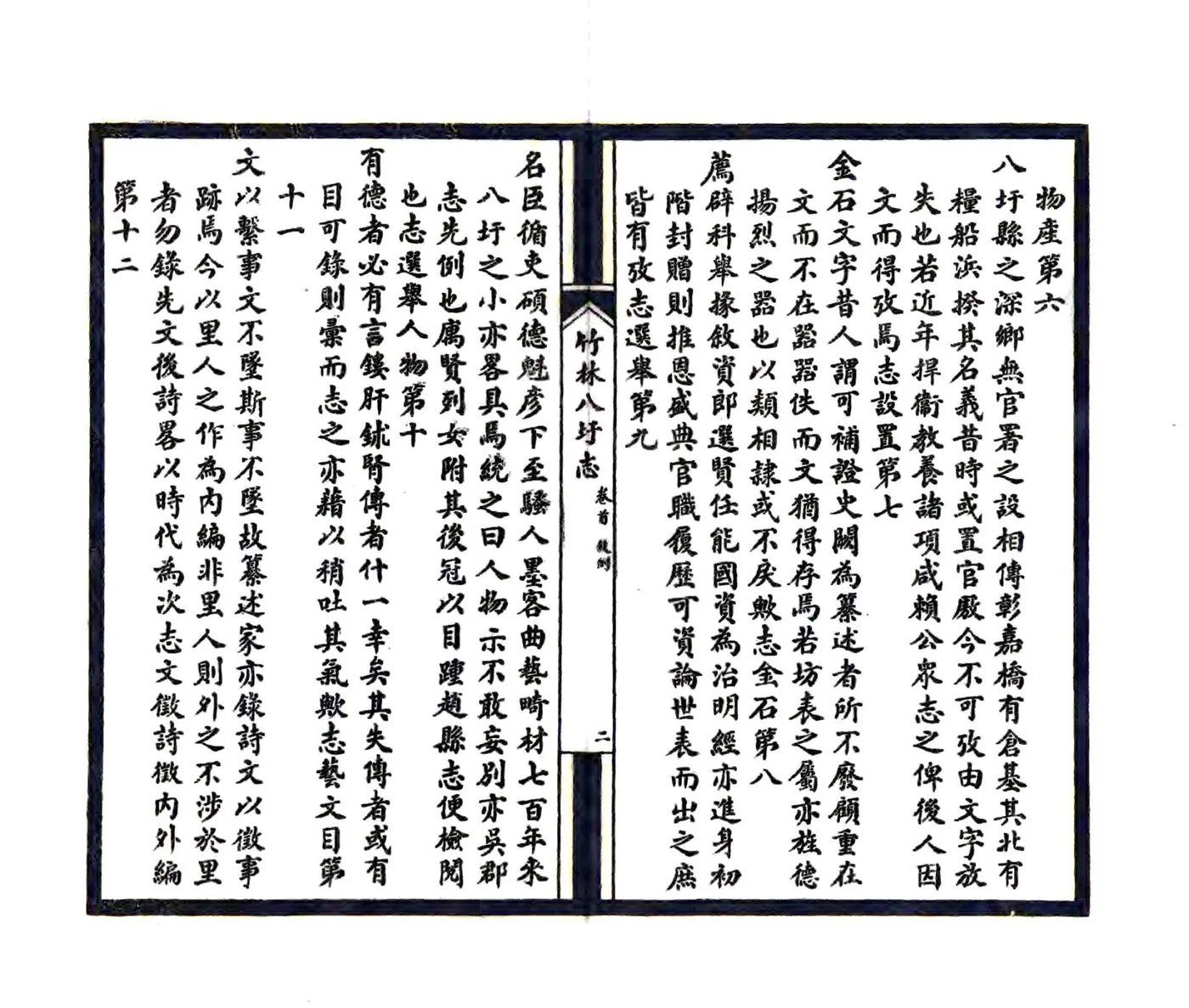 竹林八圩志（民国） 在线预览第6页