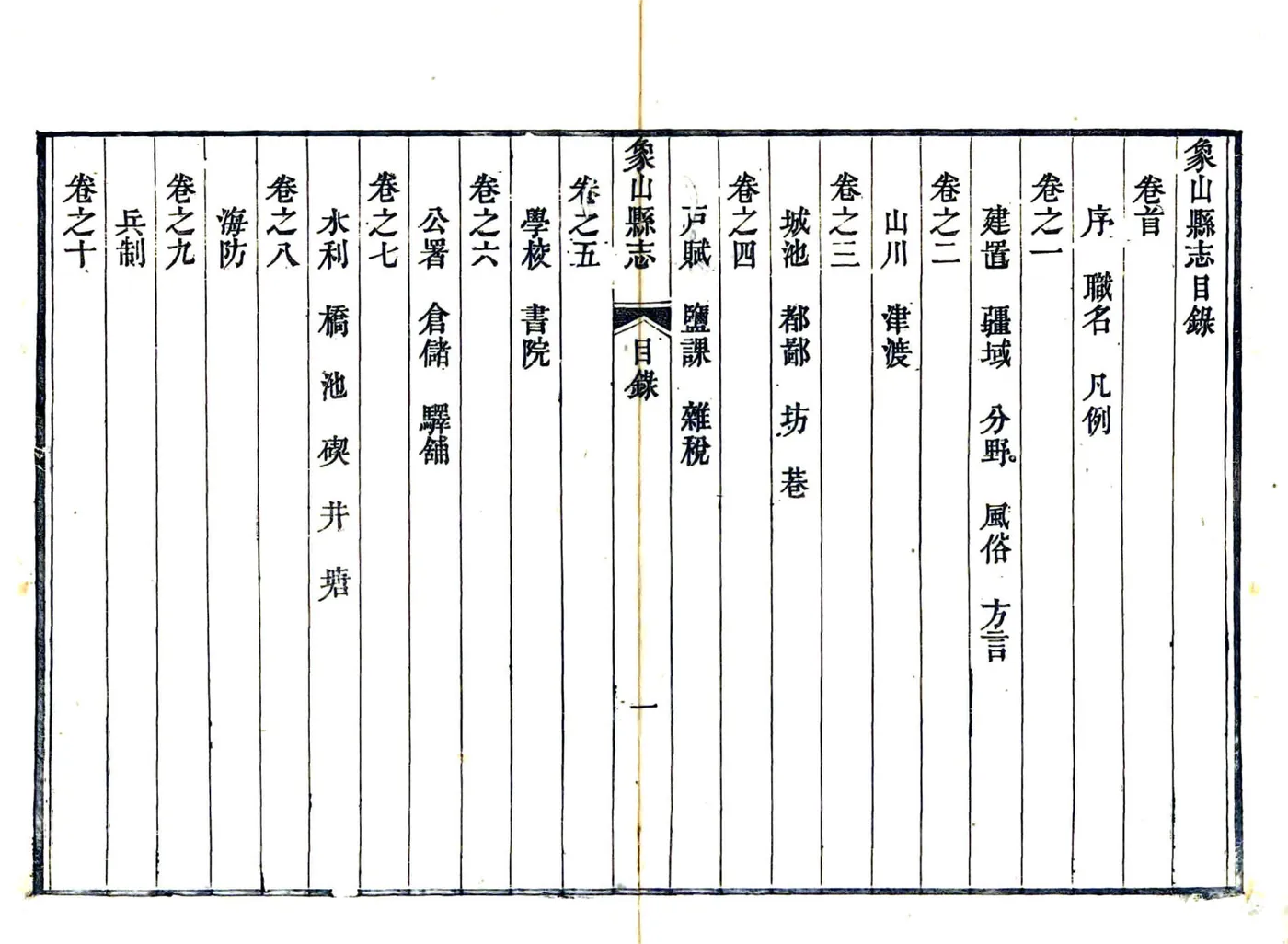 象山县志（道光） 在线预览第3页