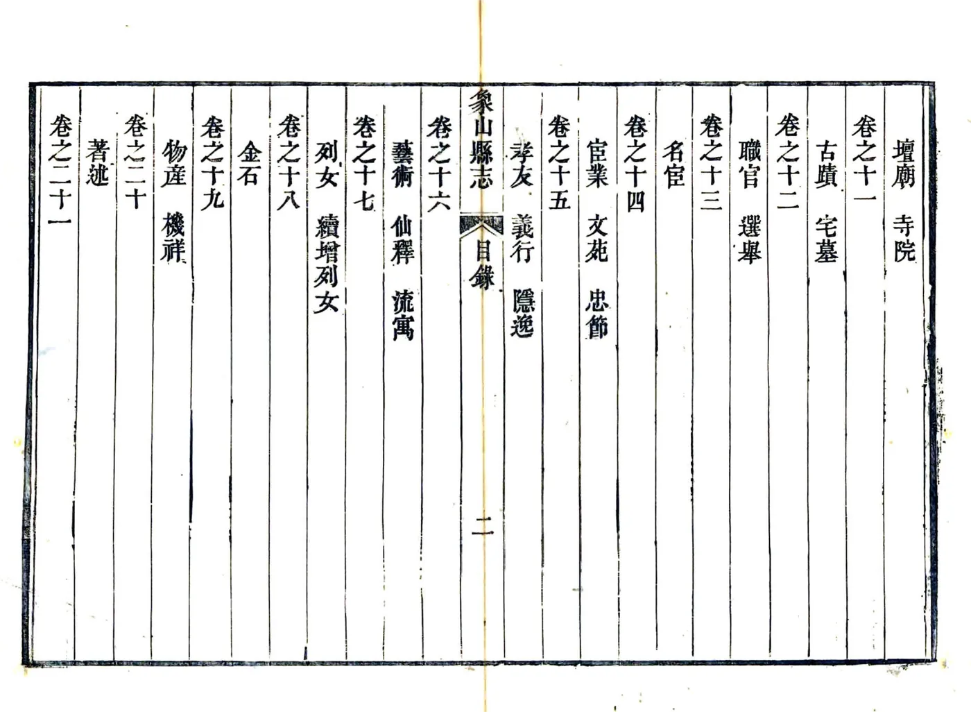 象山县志（道光） 在线预览第4页