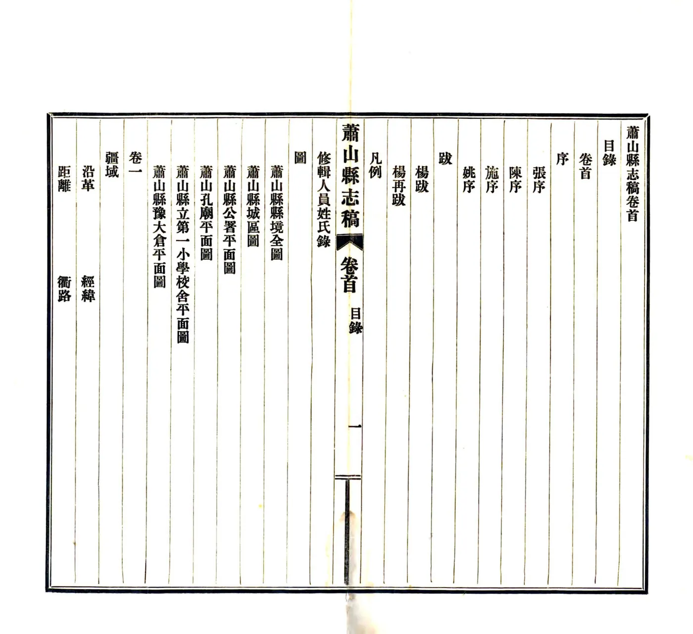 萧山县志稿（民国） 在线预览第2页