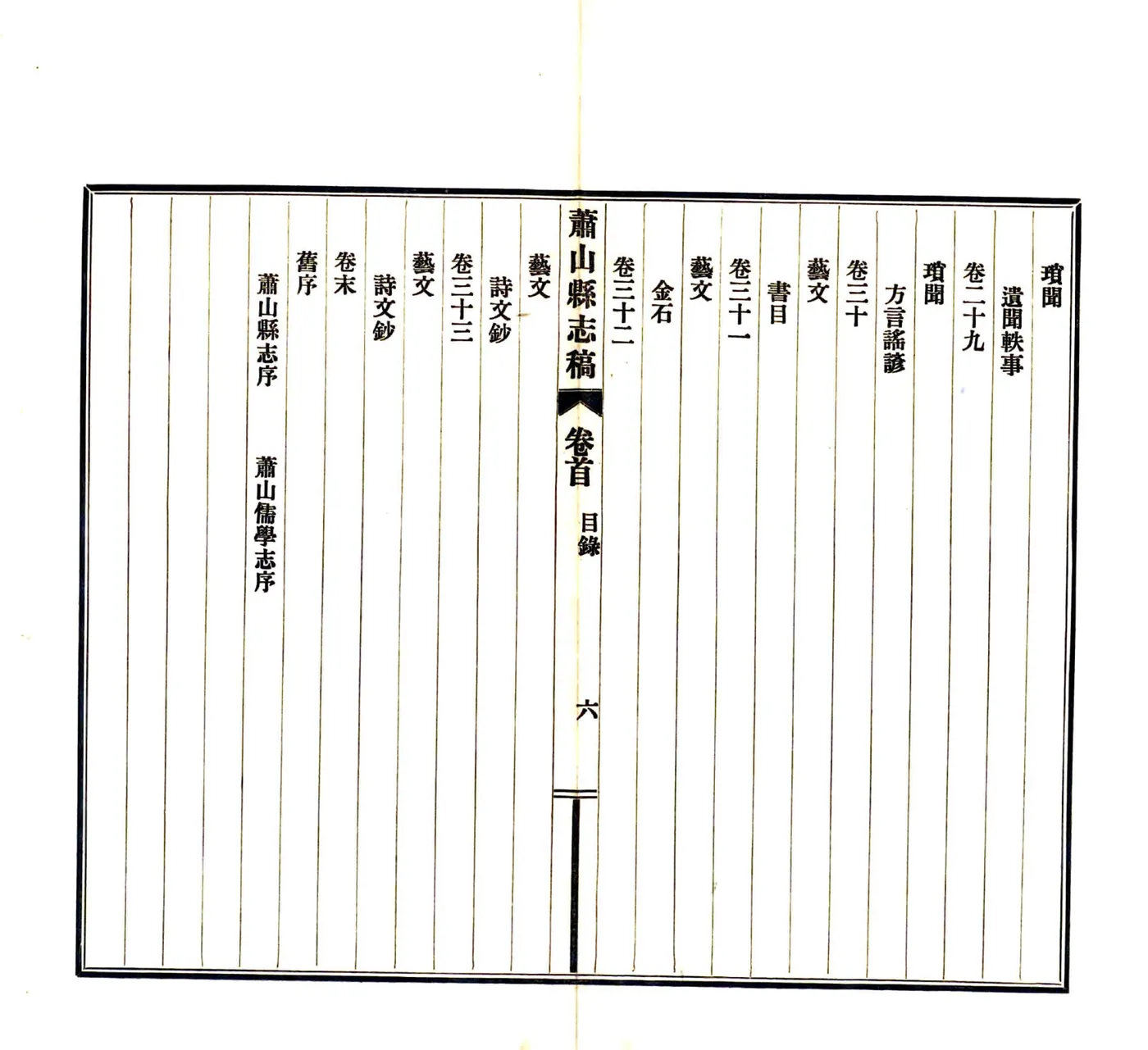 萧山县志稿（民国） 在线预览第7页