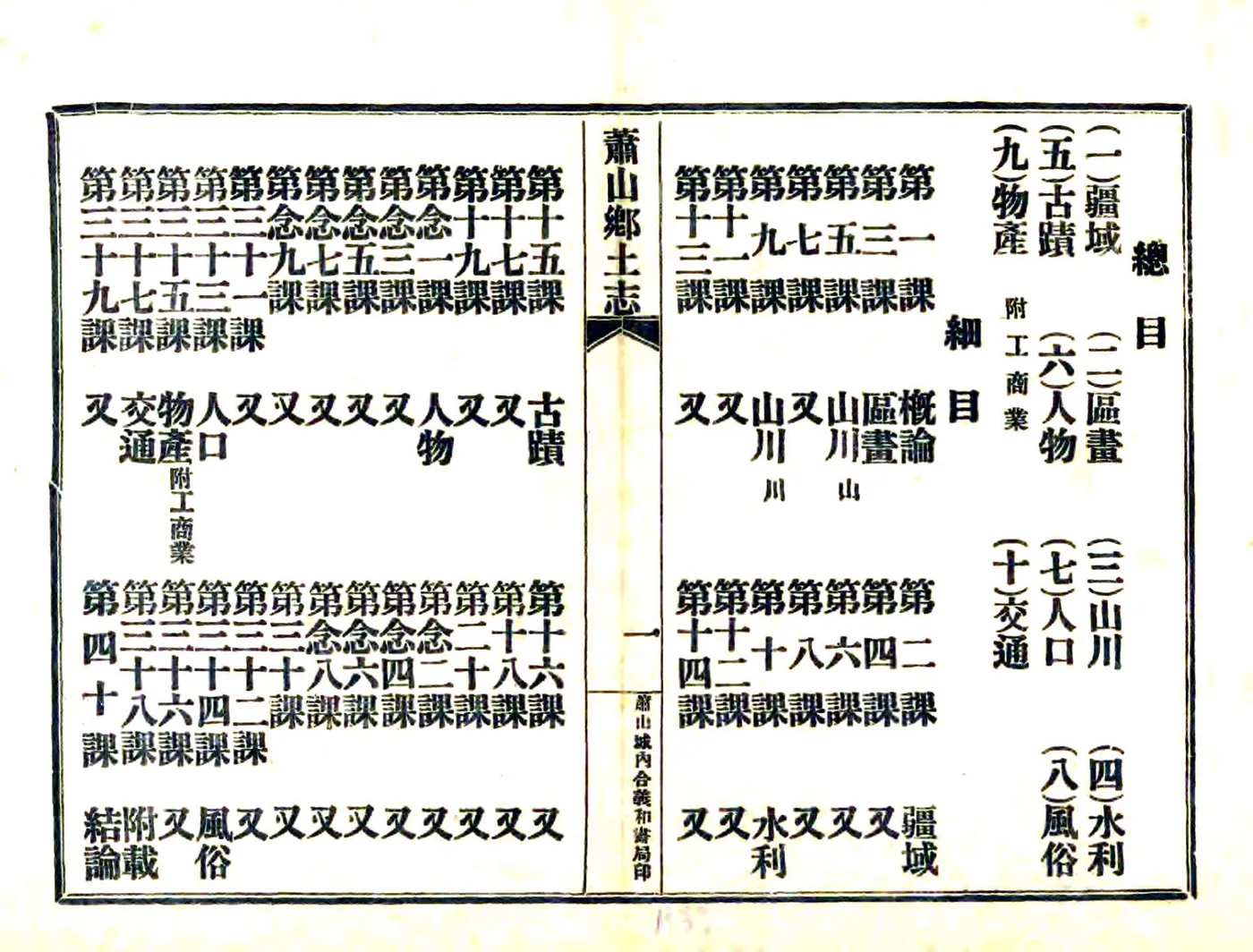 萧山乡土志（民国） 在线预览第2页
