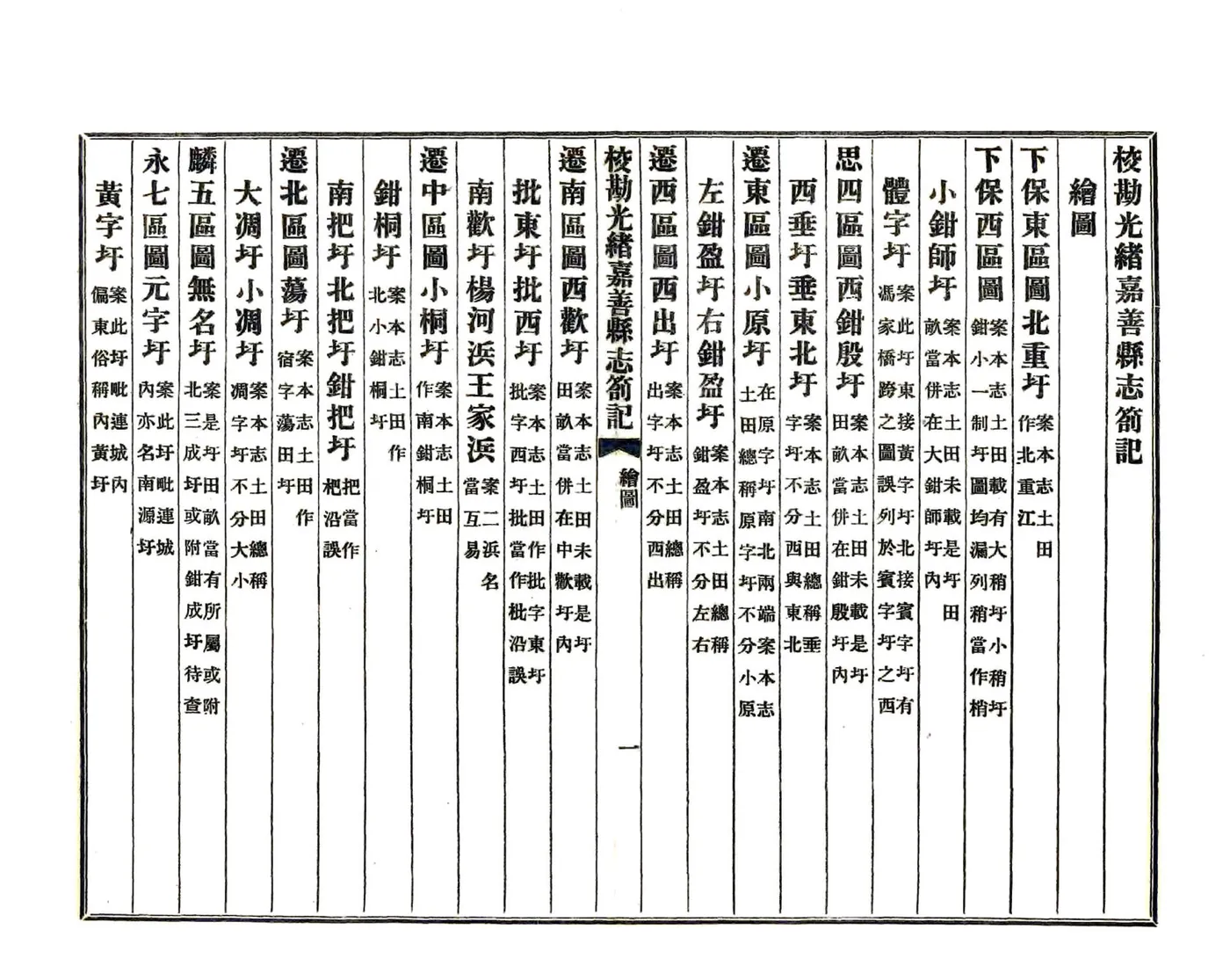 校勘光绪嘉善县志札记（民国） 在线预览第2页