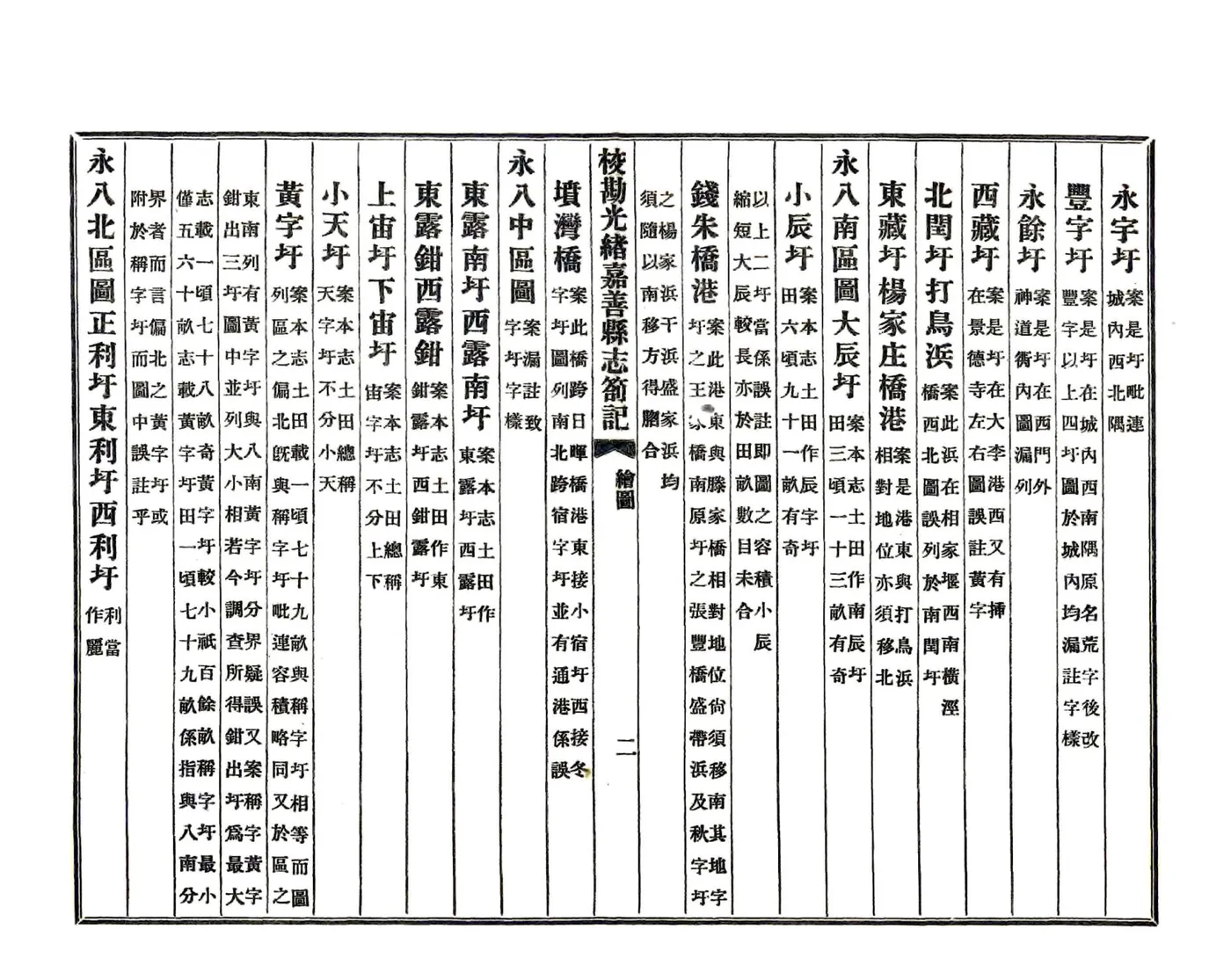 校勘光绪嘉善县志札记（民国） 在线预览第3页