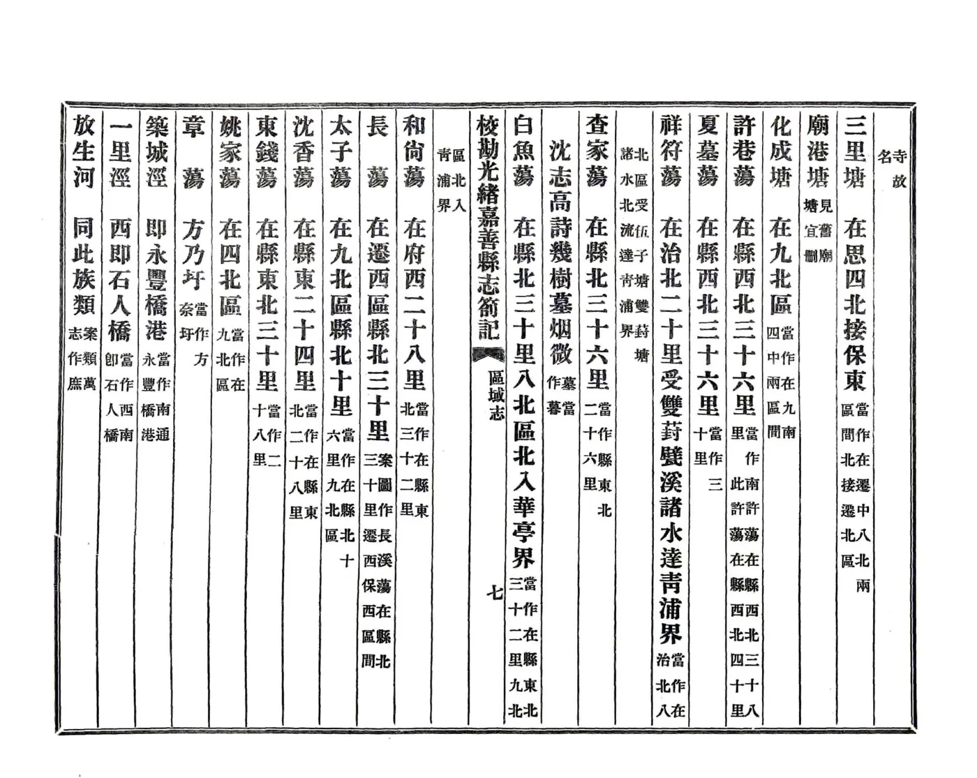 校勘光绪嘉善县志札记（民国） 在线预览第8页