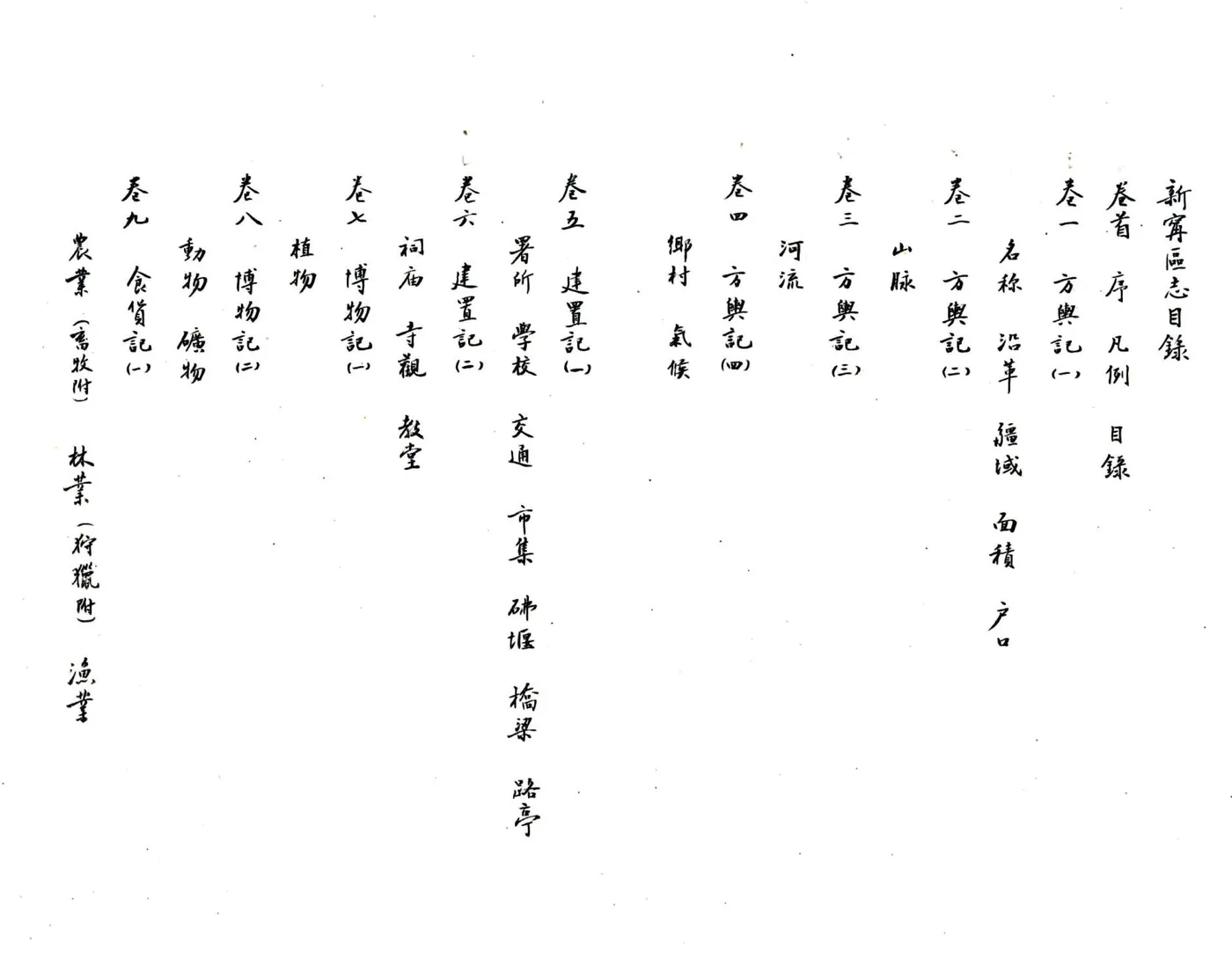 新宁区志（民国） 在线预览第4页