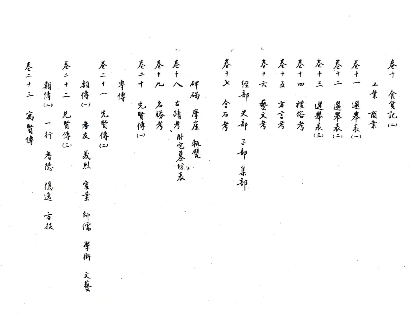 新宁区志（民国） 在线预览第5页
