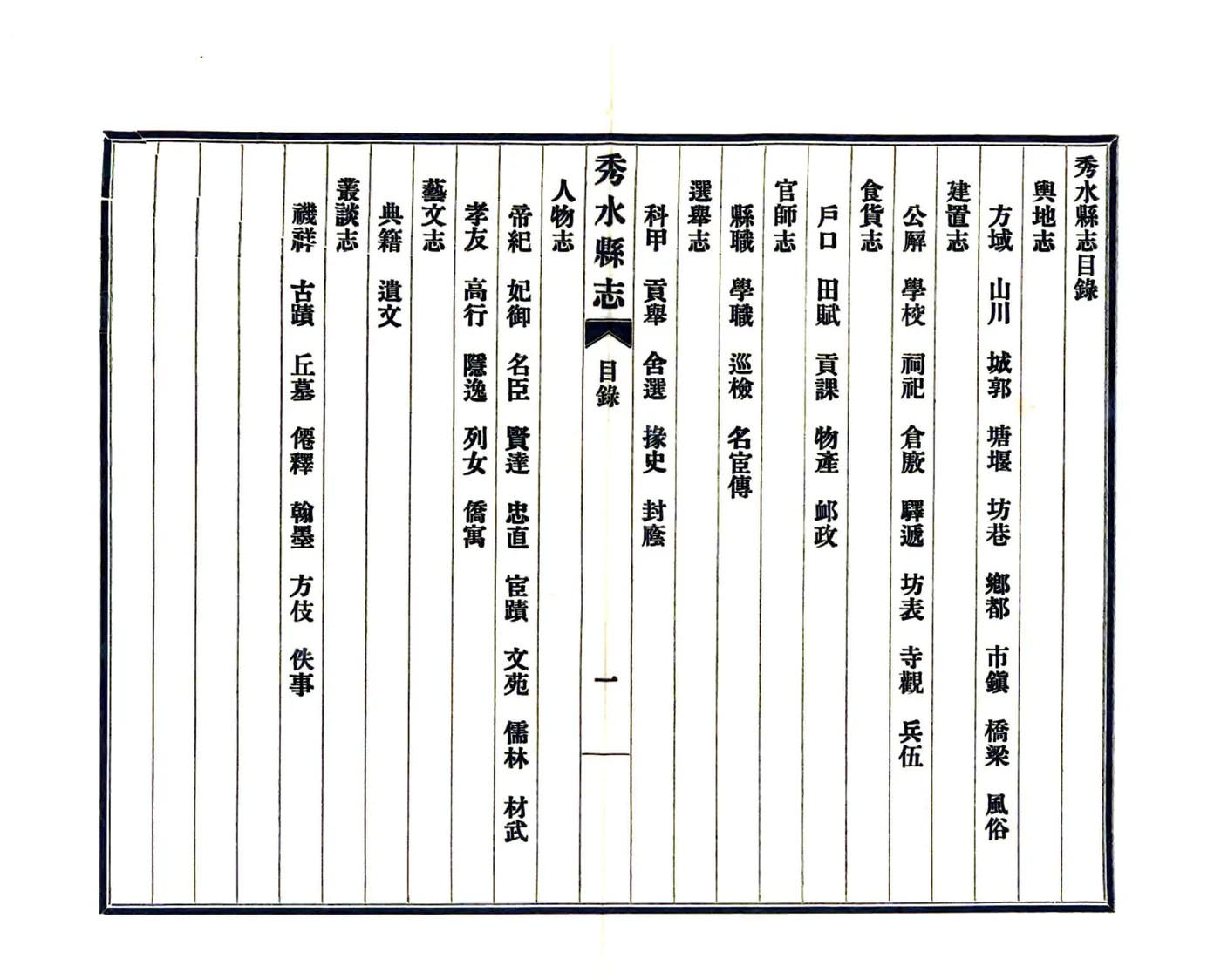 秀水县志（万历） 在线预览第5页