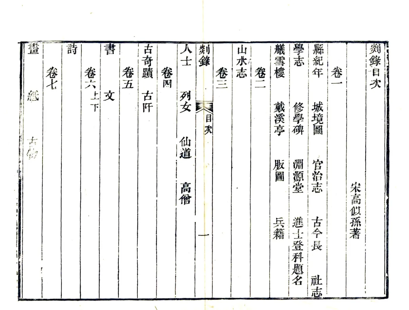 剡录（嘉定 同治刻本） 在线预览第4页