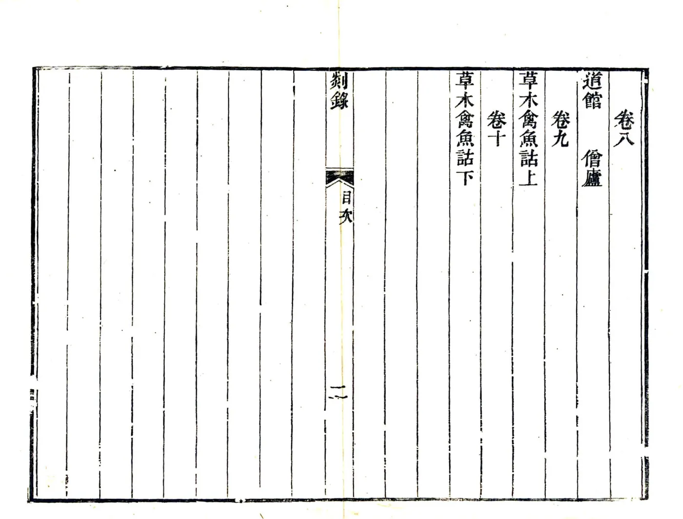 剡录（嘉定 同治刻本） 在线预览第5页