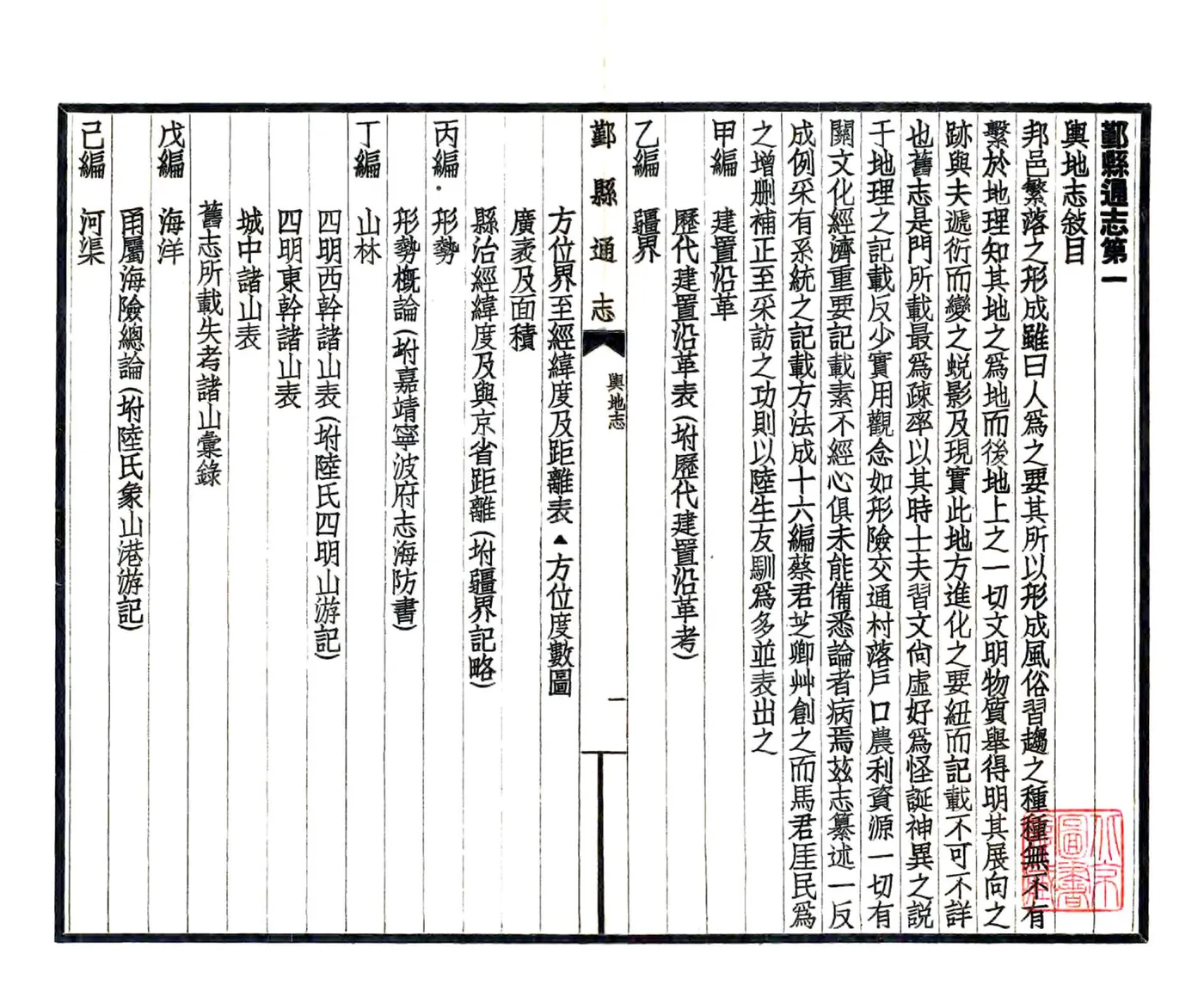 鄞县通志（民国）02 舆地志 在线预览第3页