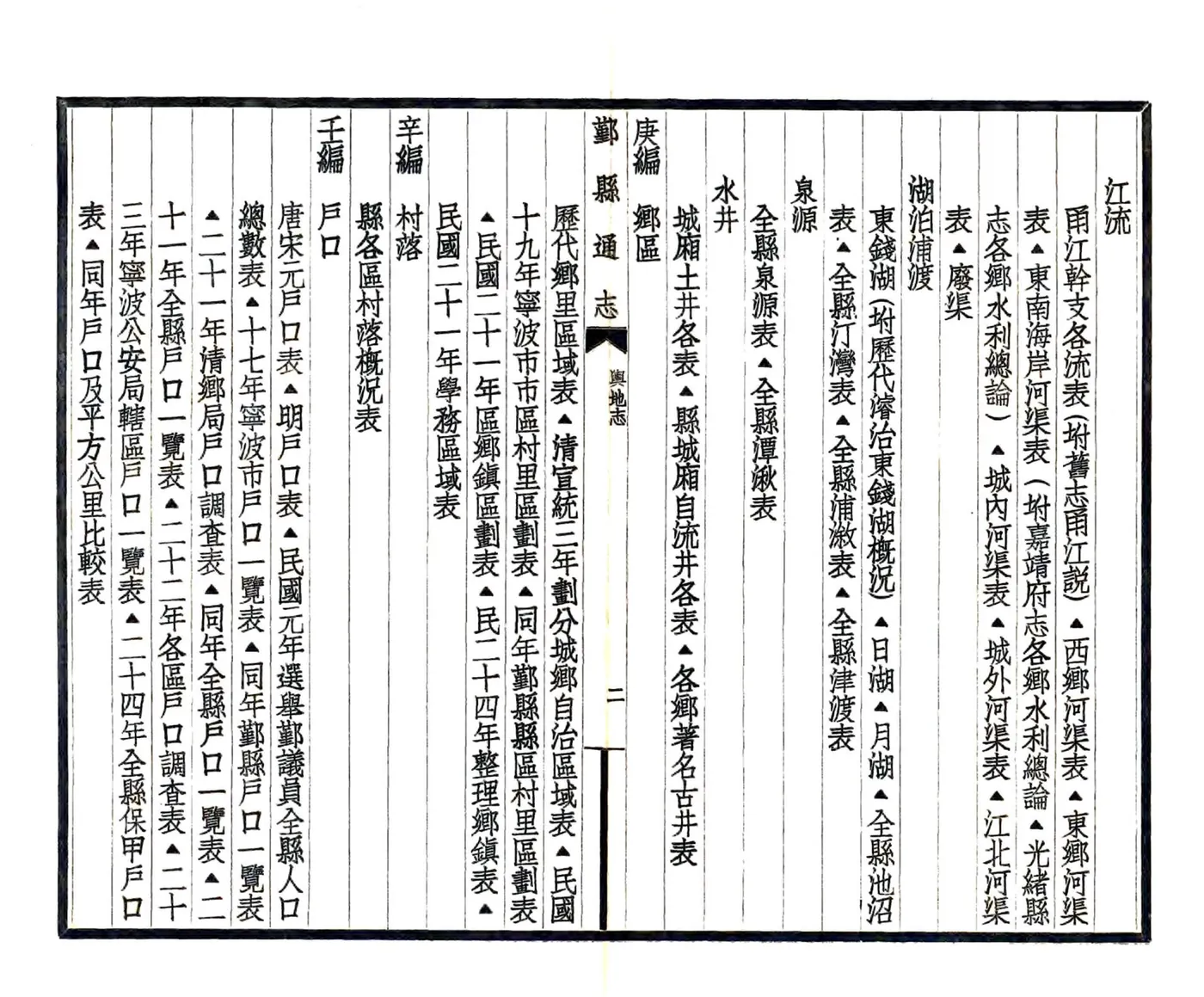 鄞县通志（民国）02 舆地志 在线预览第4页