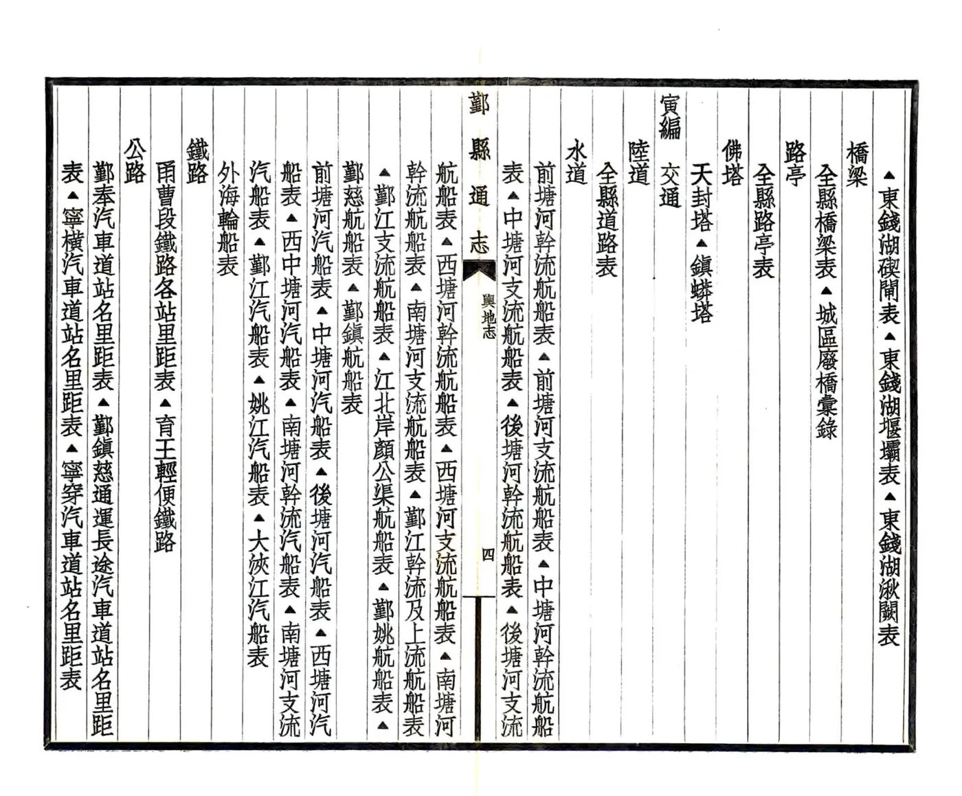 鄞县通志（民国）02 舆地志 在线预览第6页