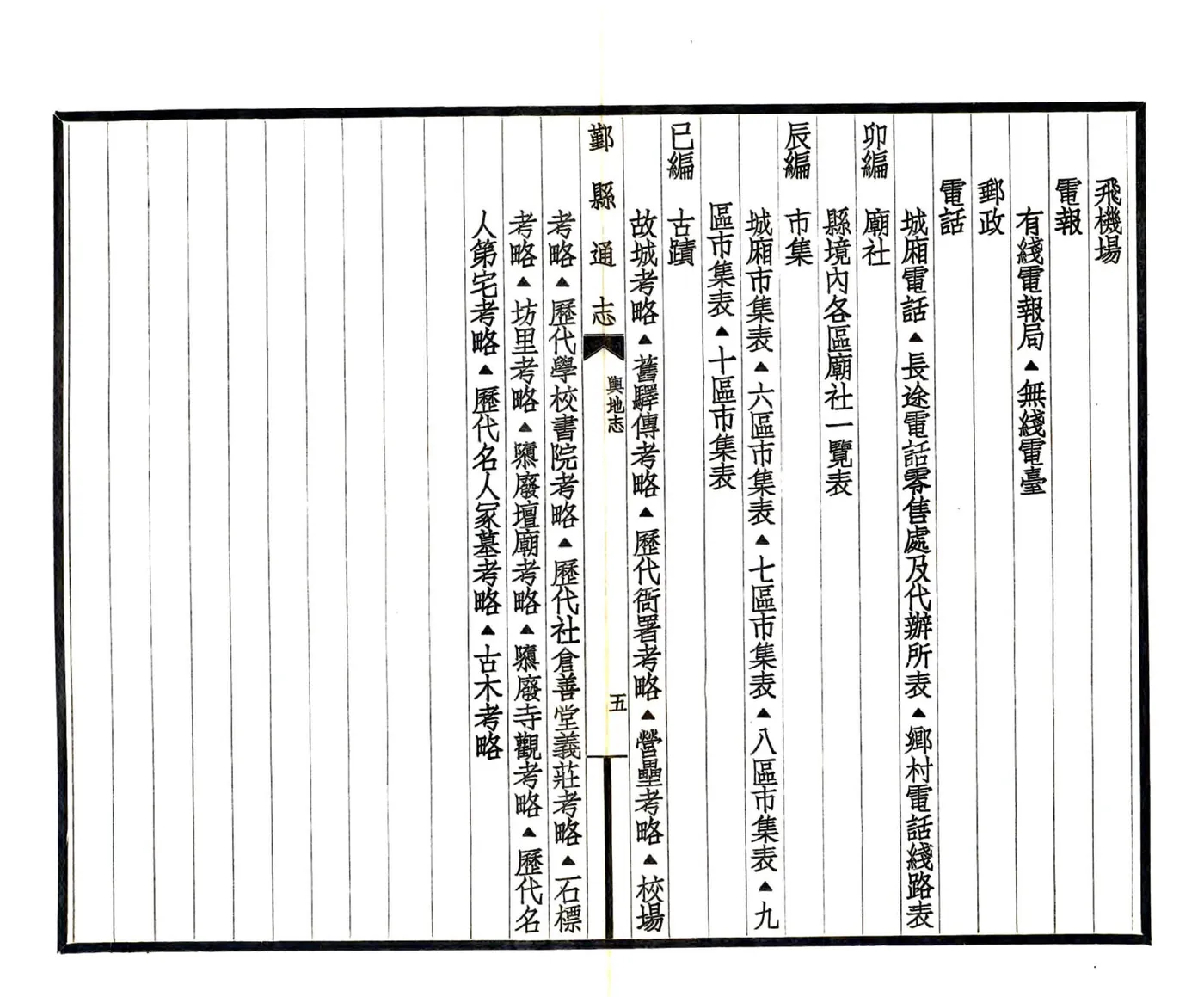 鄞县通志（民国）02 舆地志 在线预览第7页