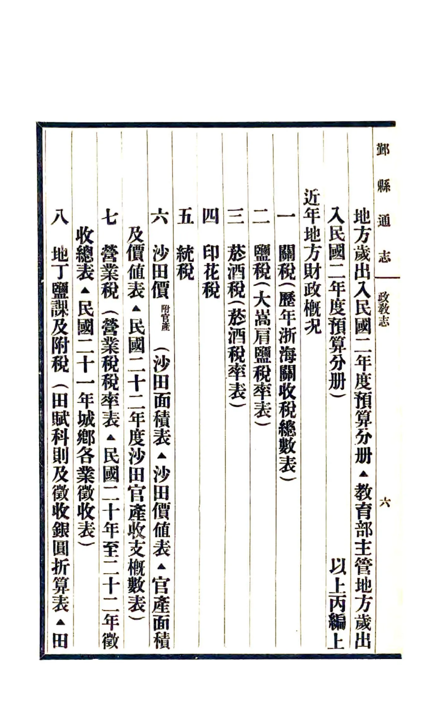 鄞县通志（民国）03 政教志 甲乙丙 在线预览第8页